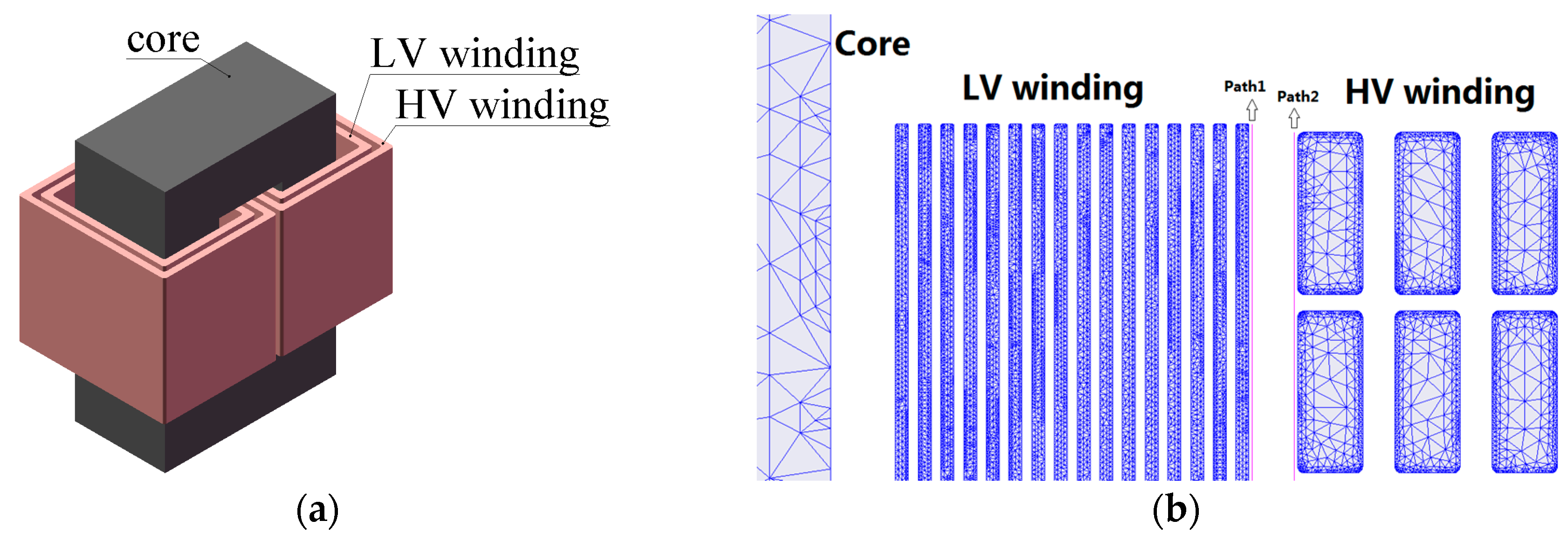 Energies 10 00371 g002 550