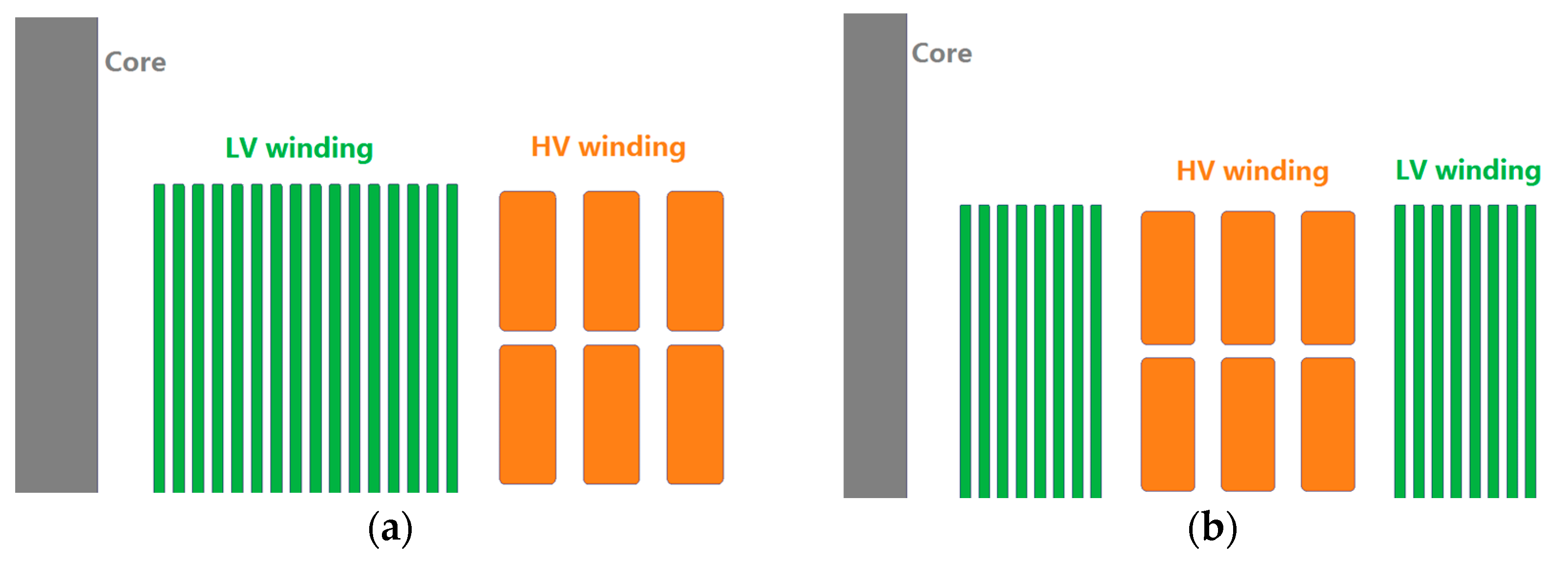 Energies 10 00371 g008a 550