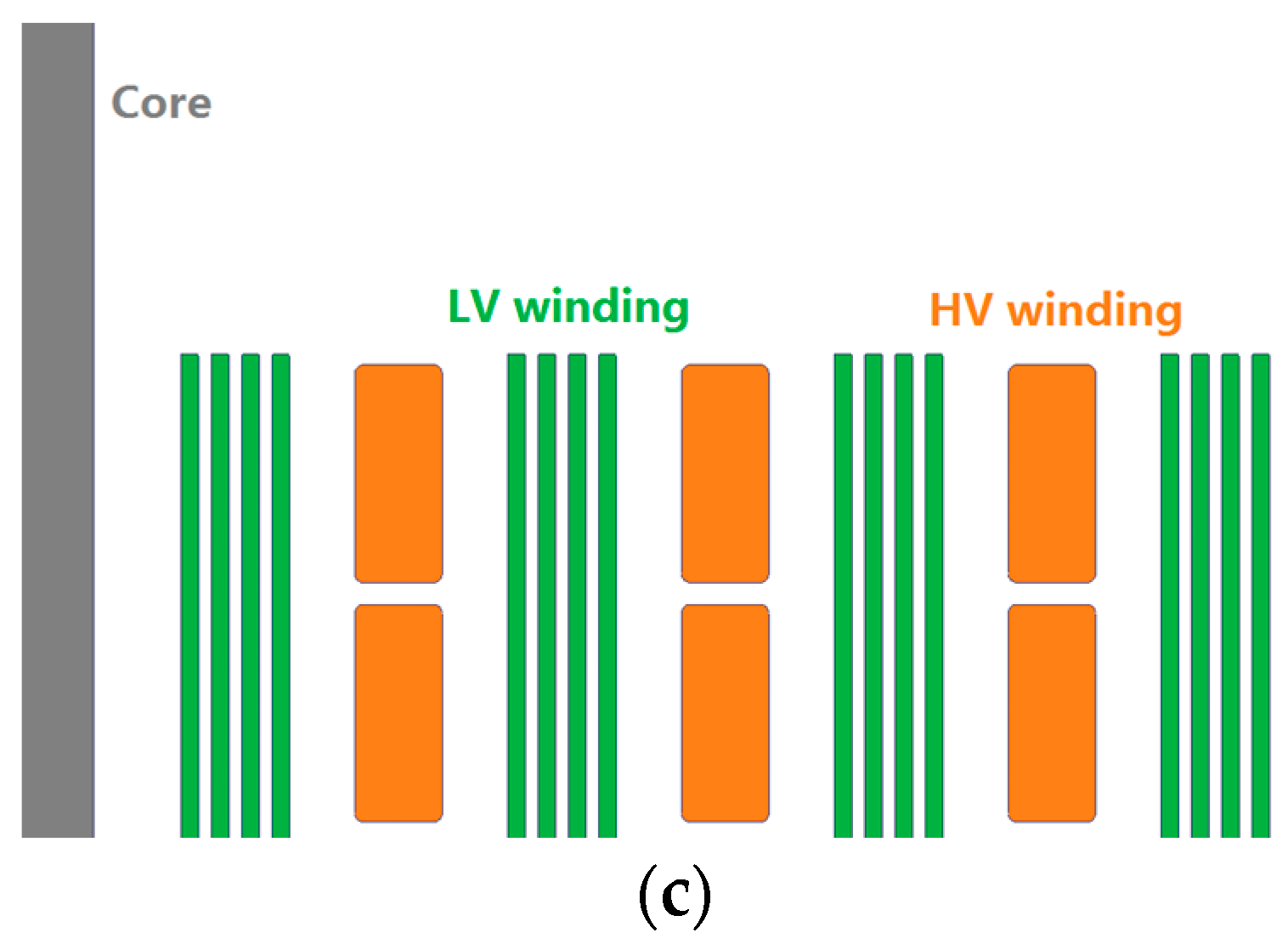 Energies 10 00371 g008b 550