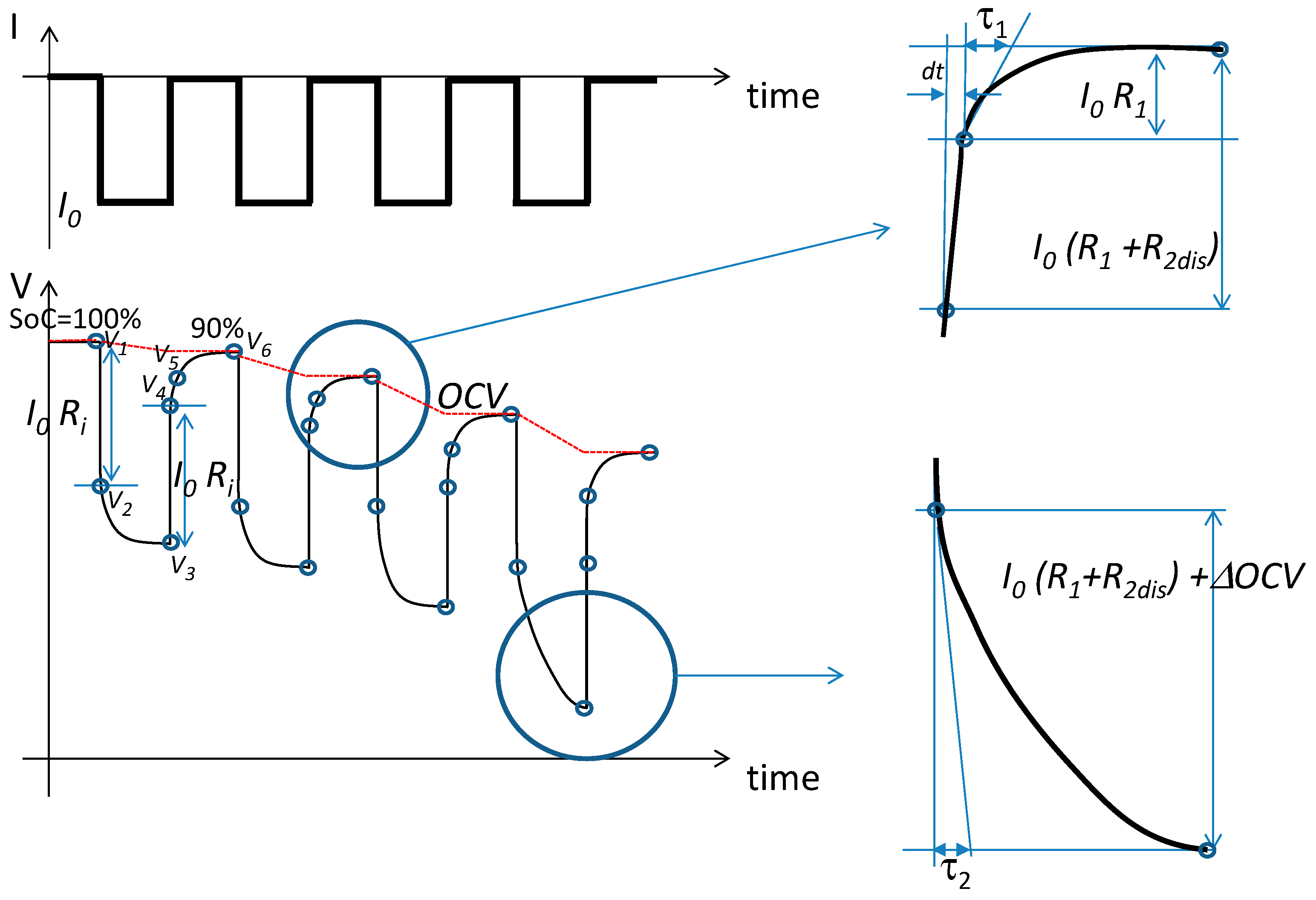 Energies 10 00375 g004 550