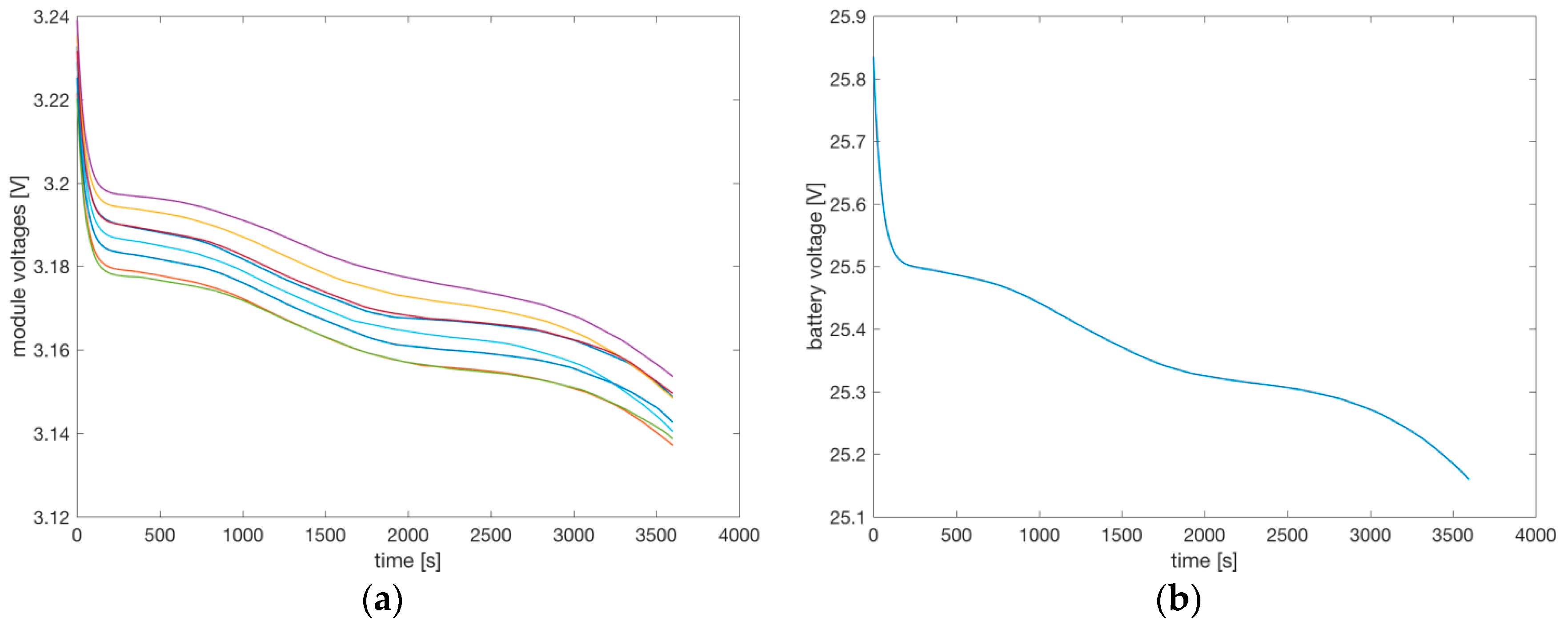Energies 10 00375 g013 550