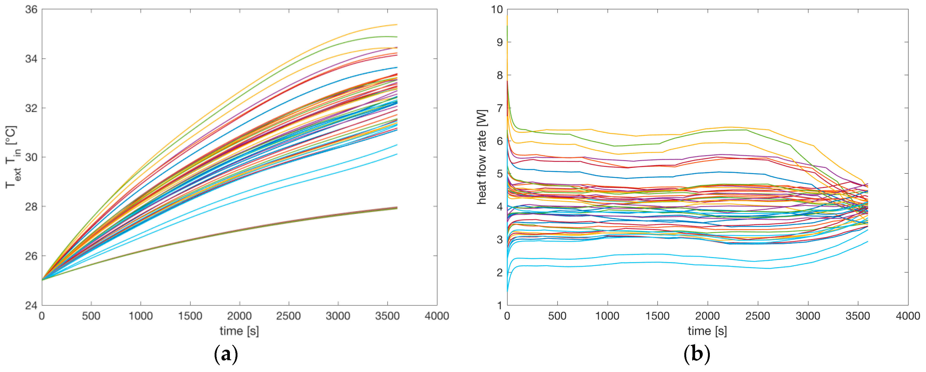 Energies 10 00375 g014 550