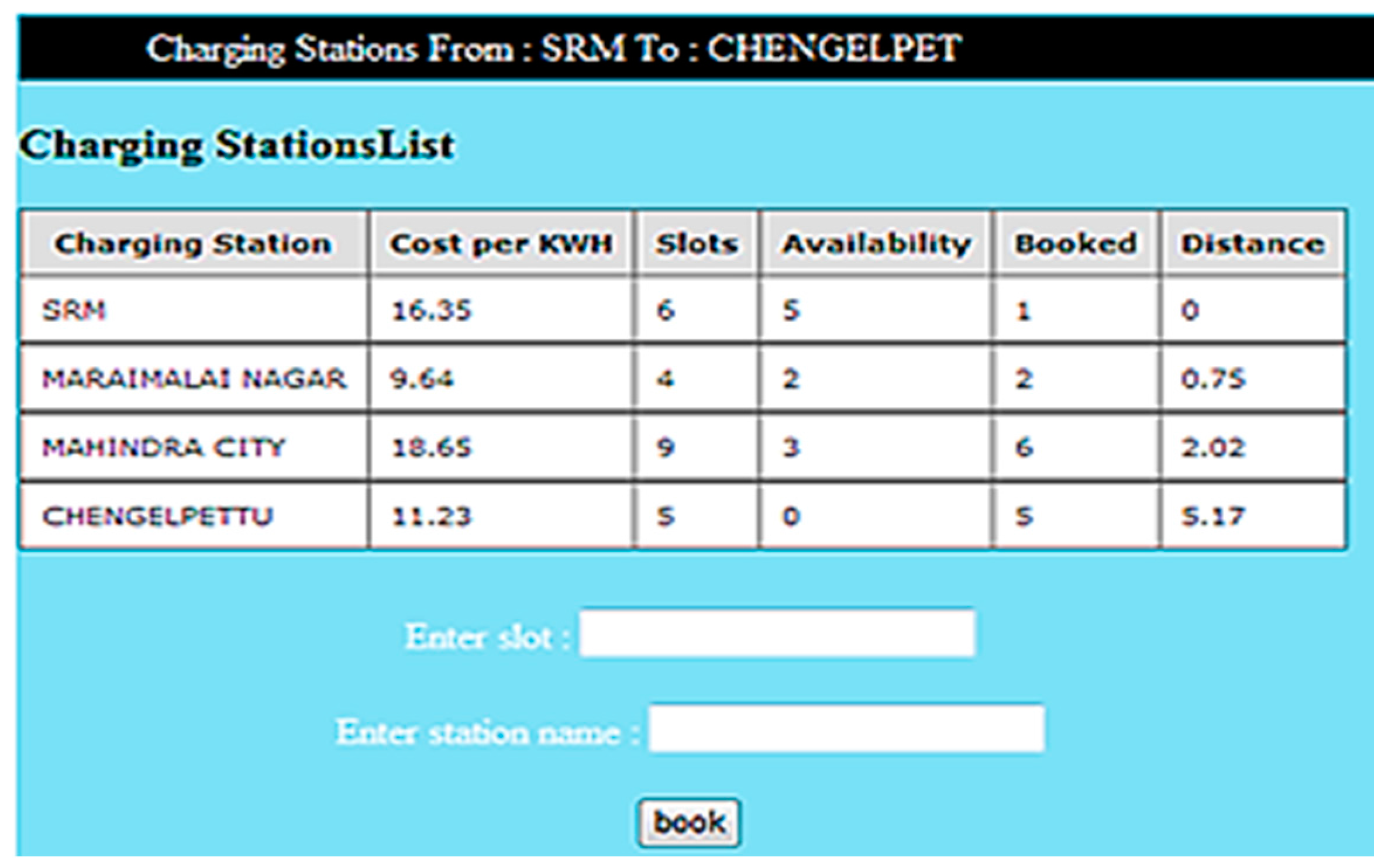 Energies 10 00377 g012