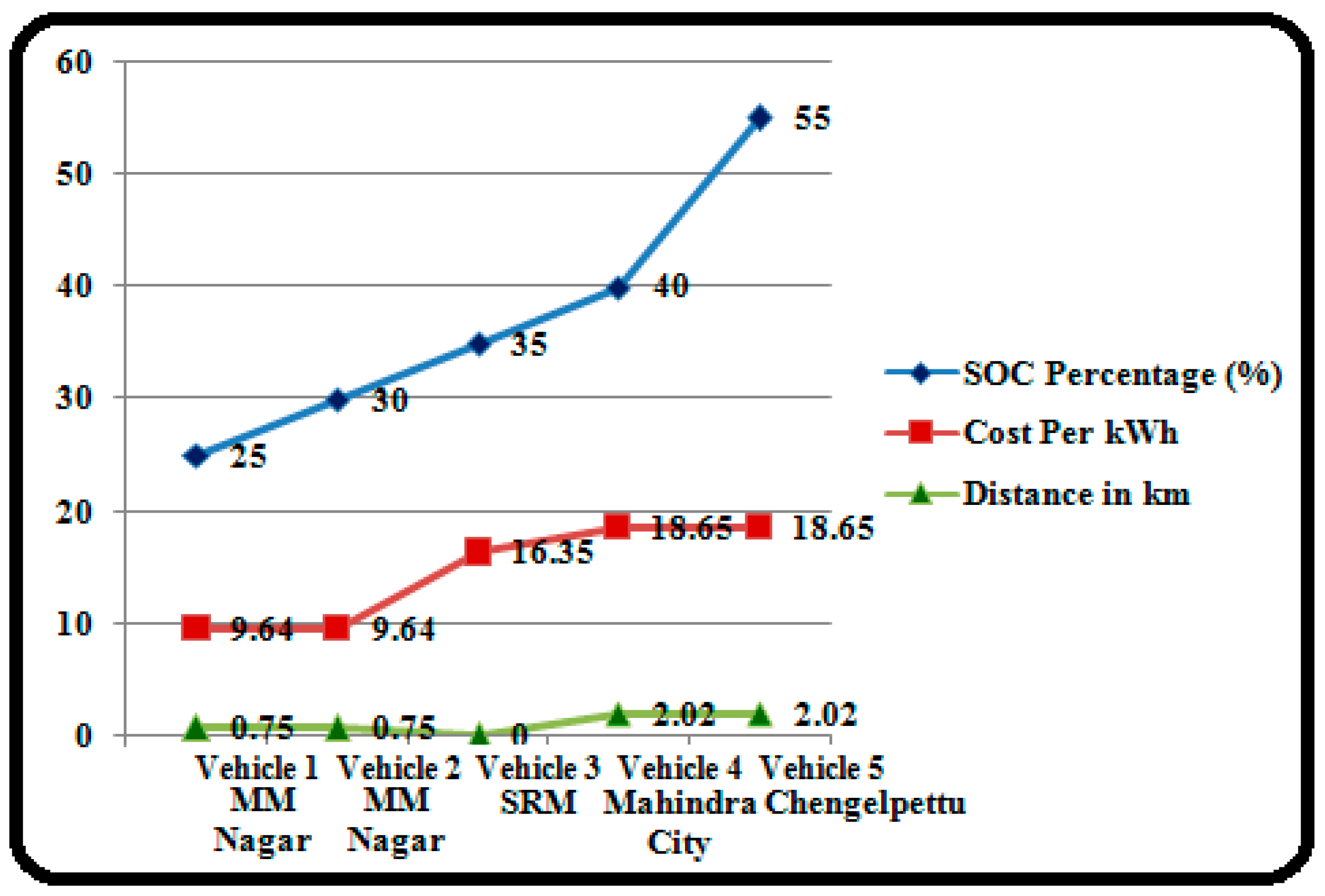 Energies 10 00377 g016