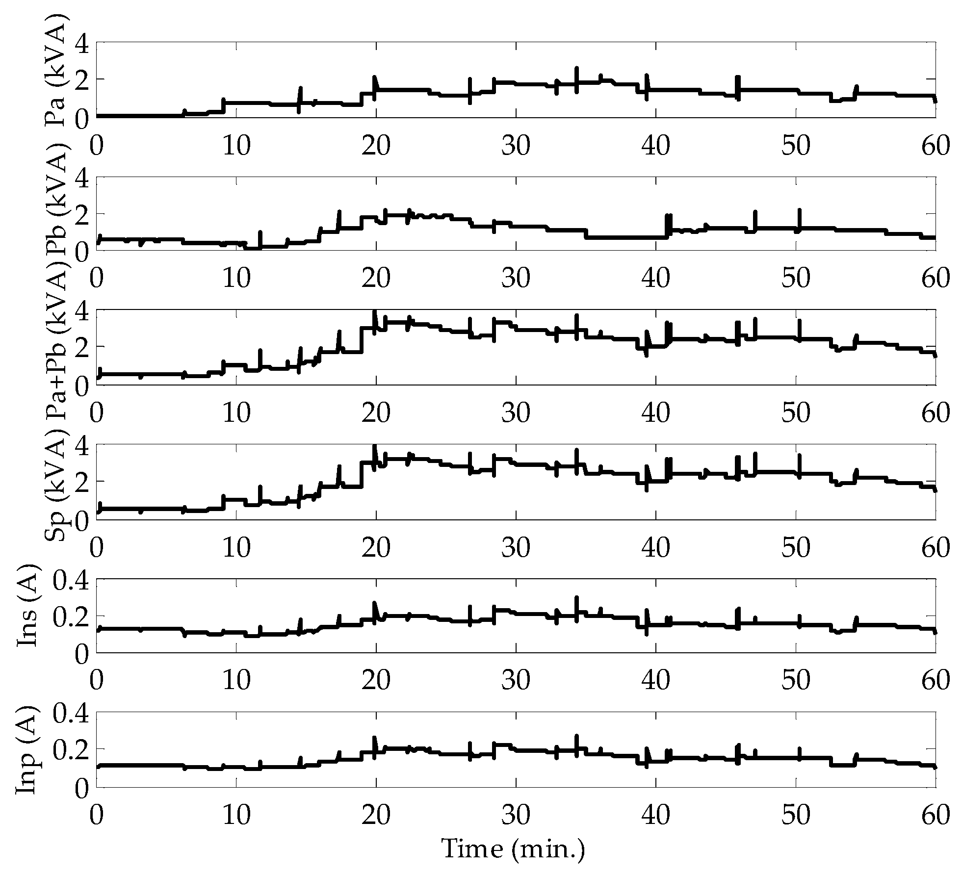 Energies 10 00380 g013