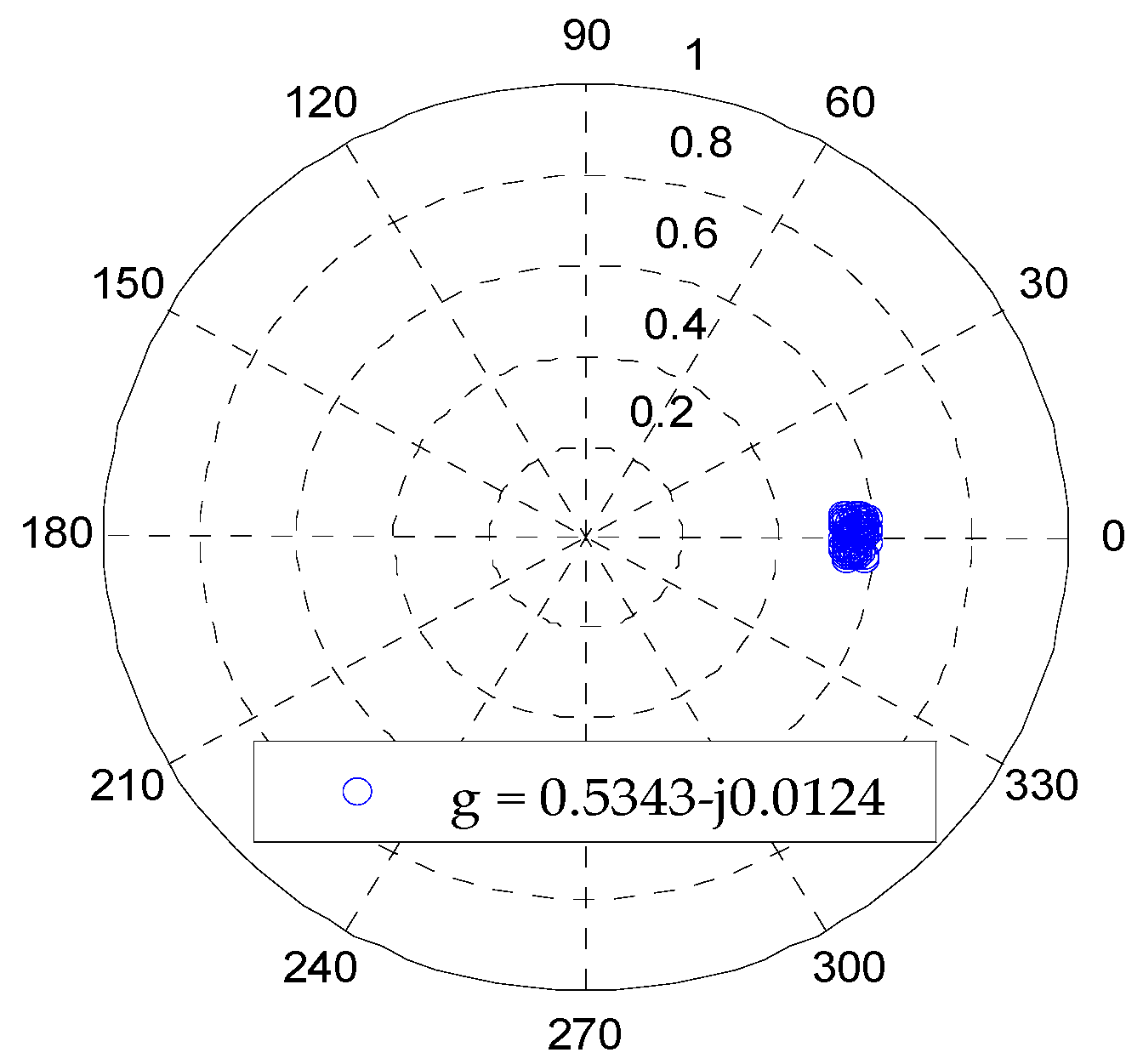 Energies 10 00380 g014