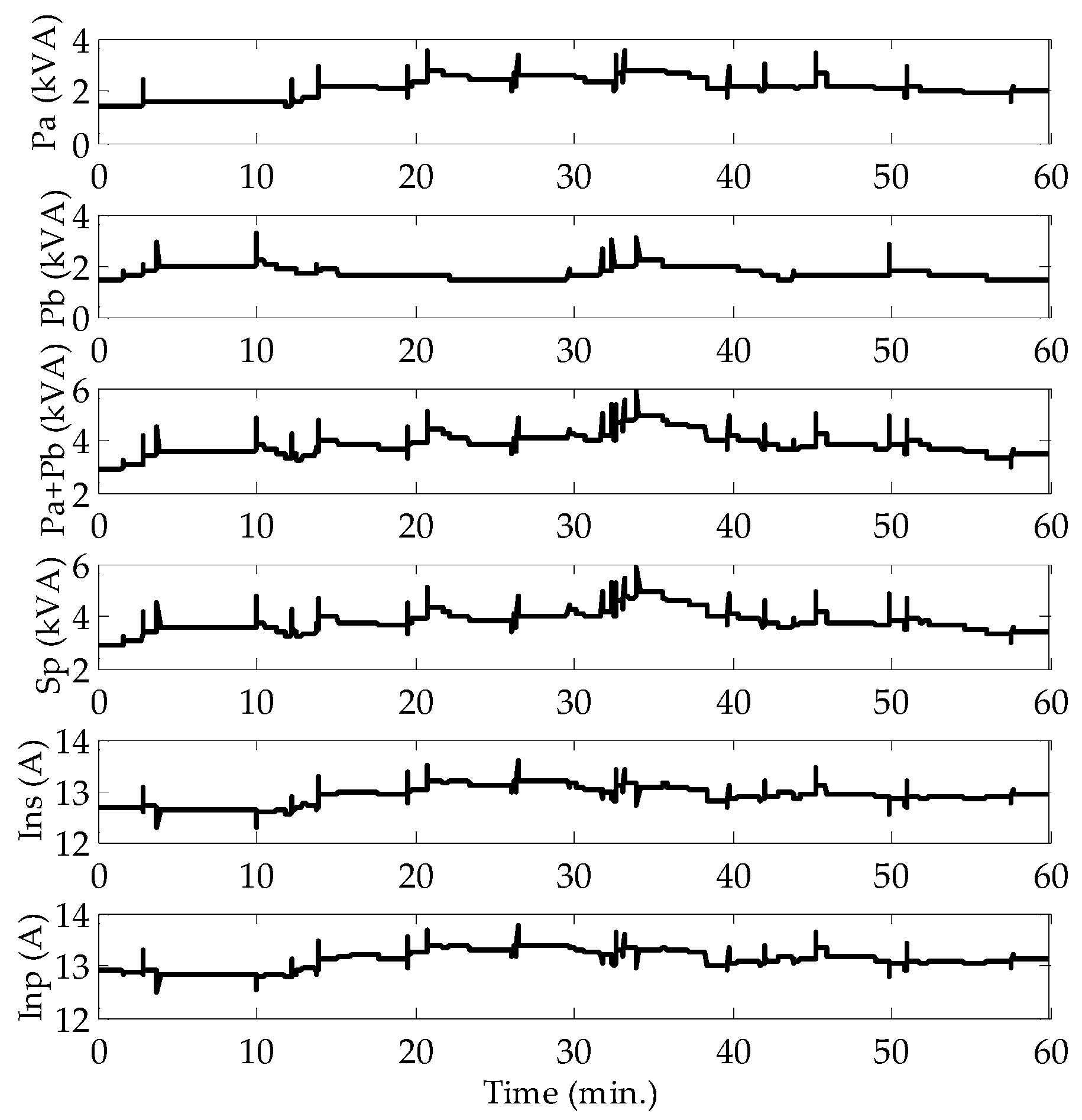 Energies 10 00380 g016