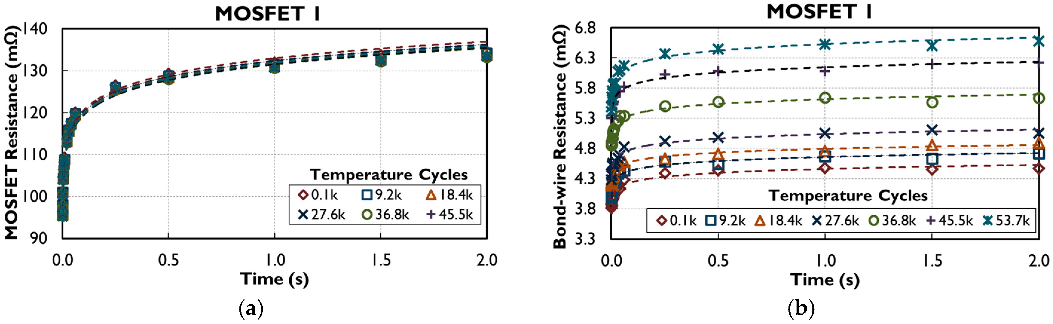 Energies 10 00384 g006