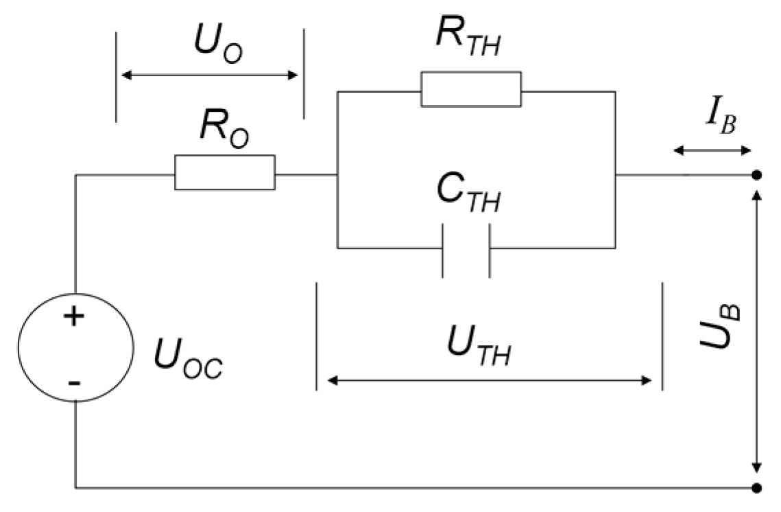 Energies 10 00390 g001