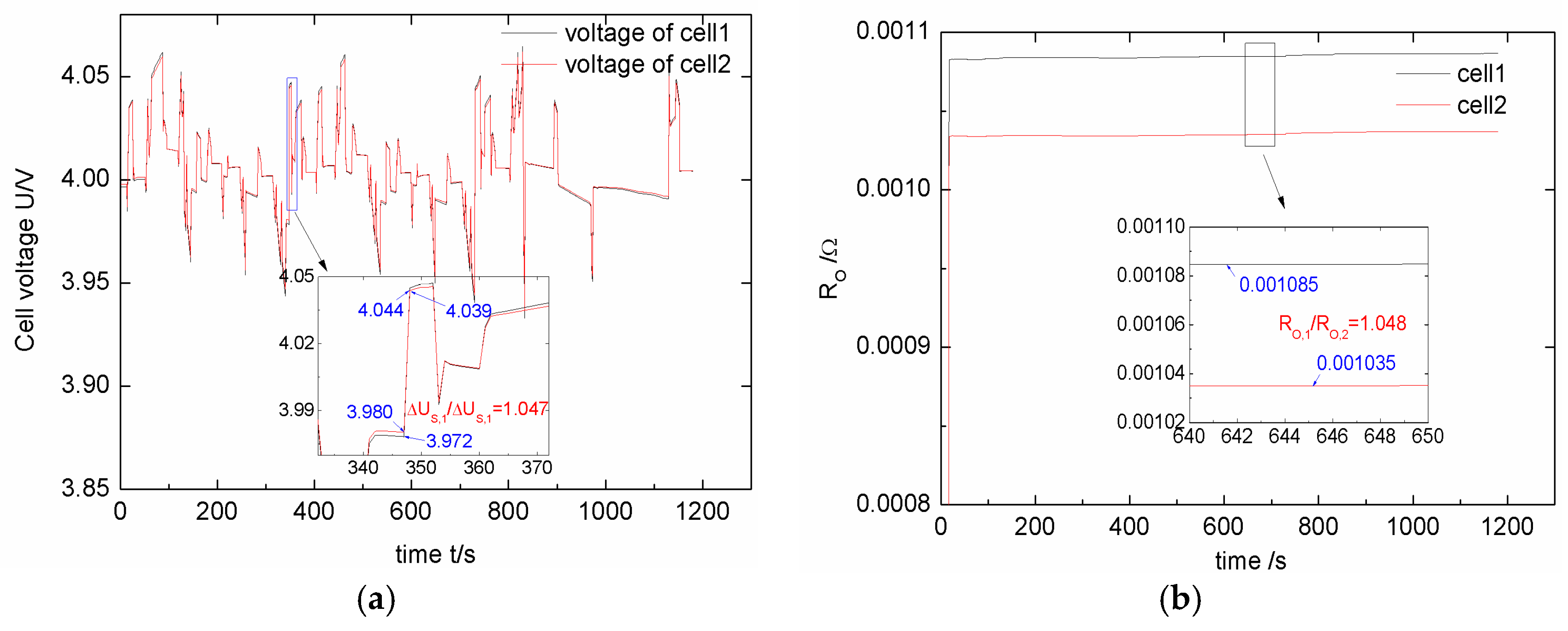 Energies 10 00390 g004