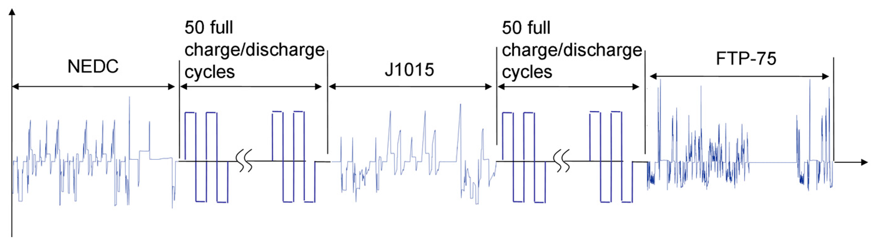 Energies 10 00390 g008
