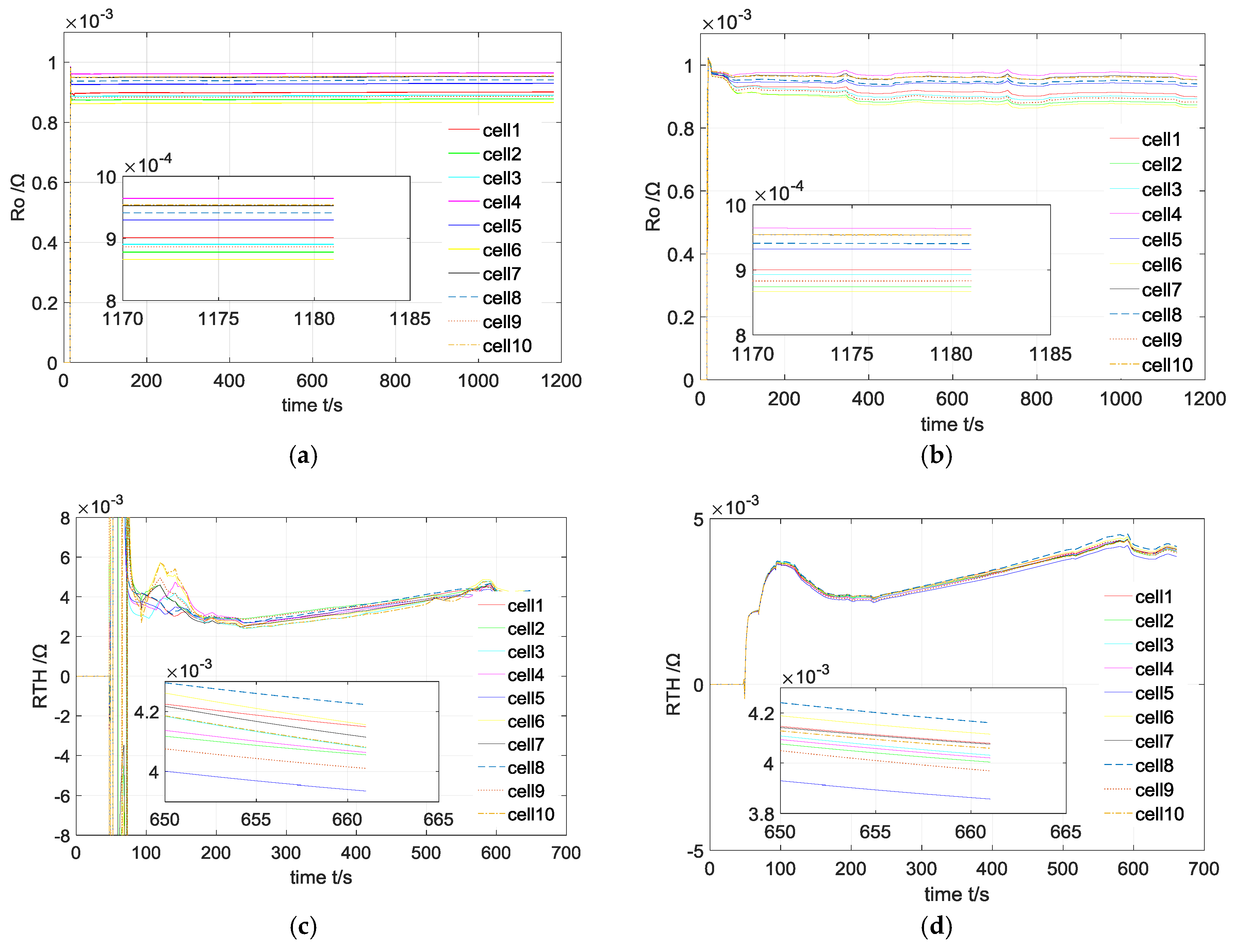 Energies 10 00390 g009a