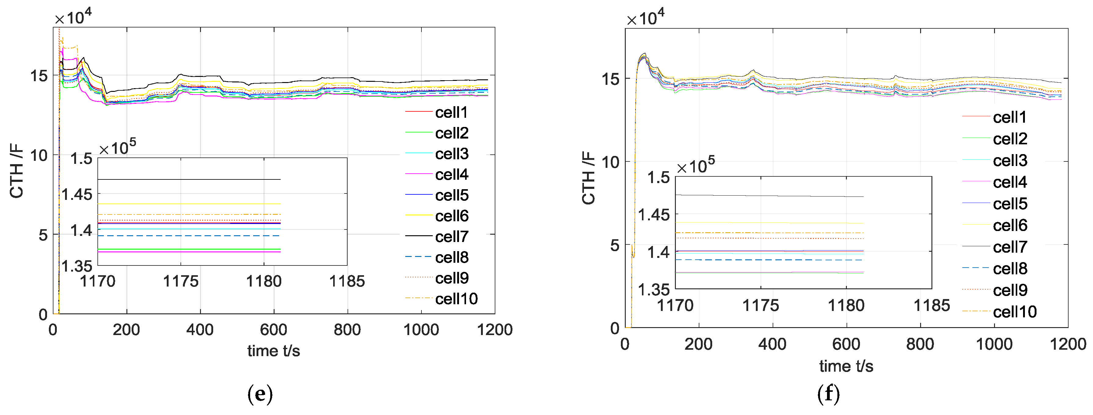 Energies 10 00390 g009b