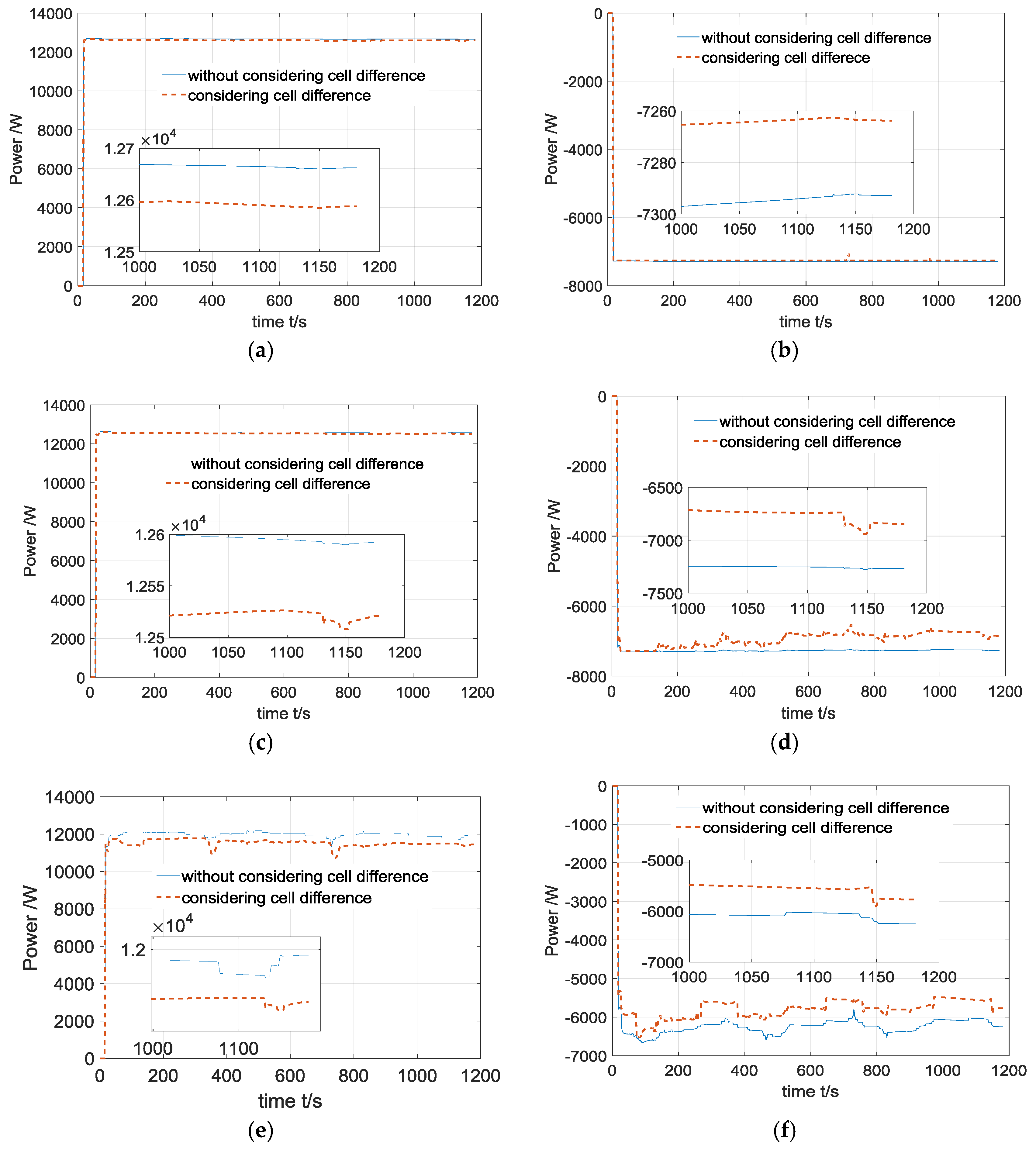 Energies 10 00390 g012