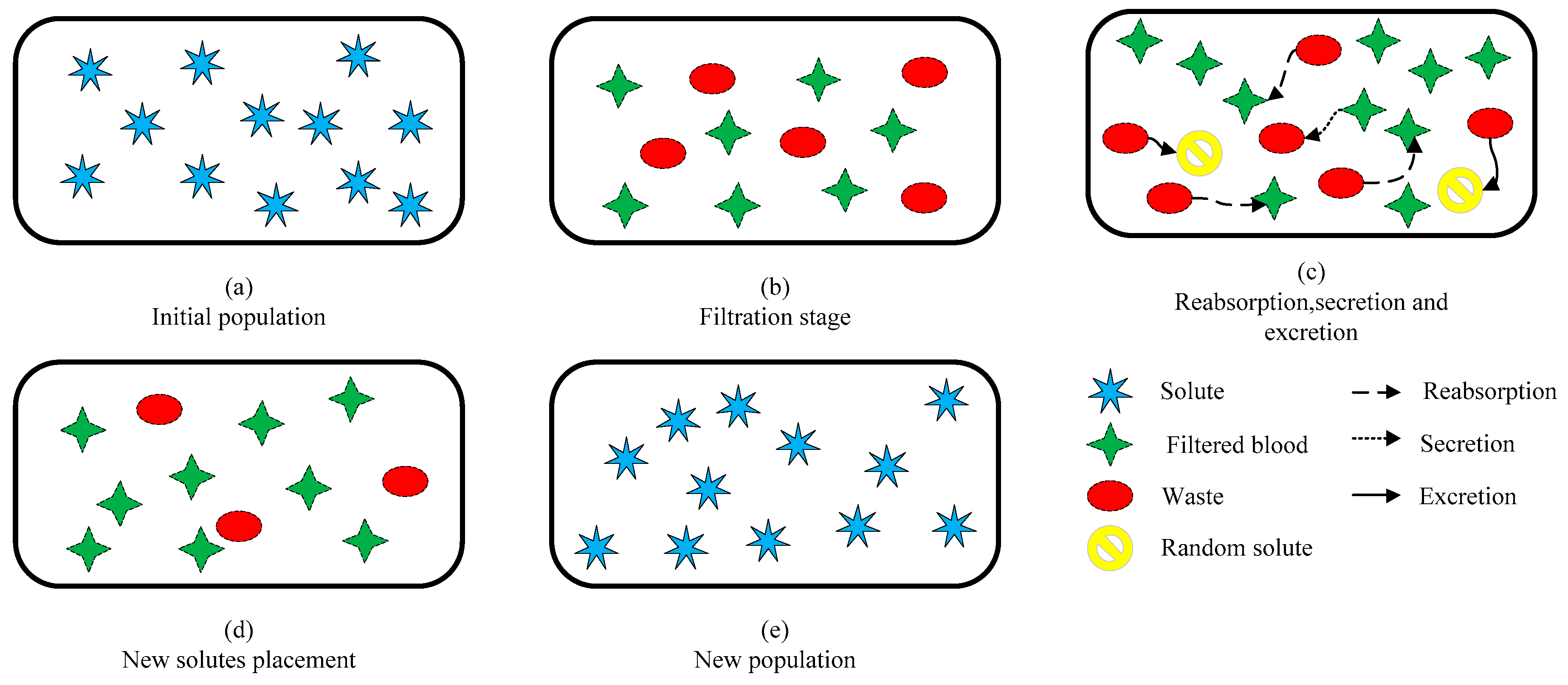Energies 10 00391 g002