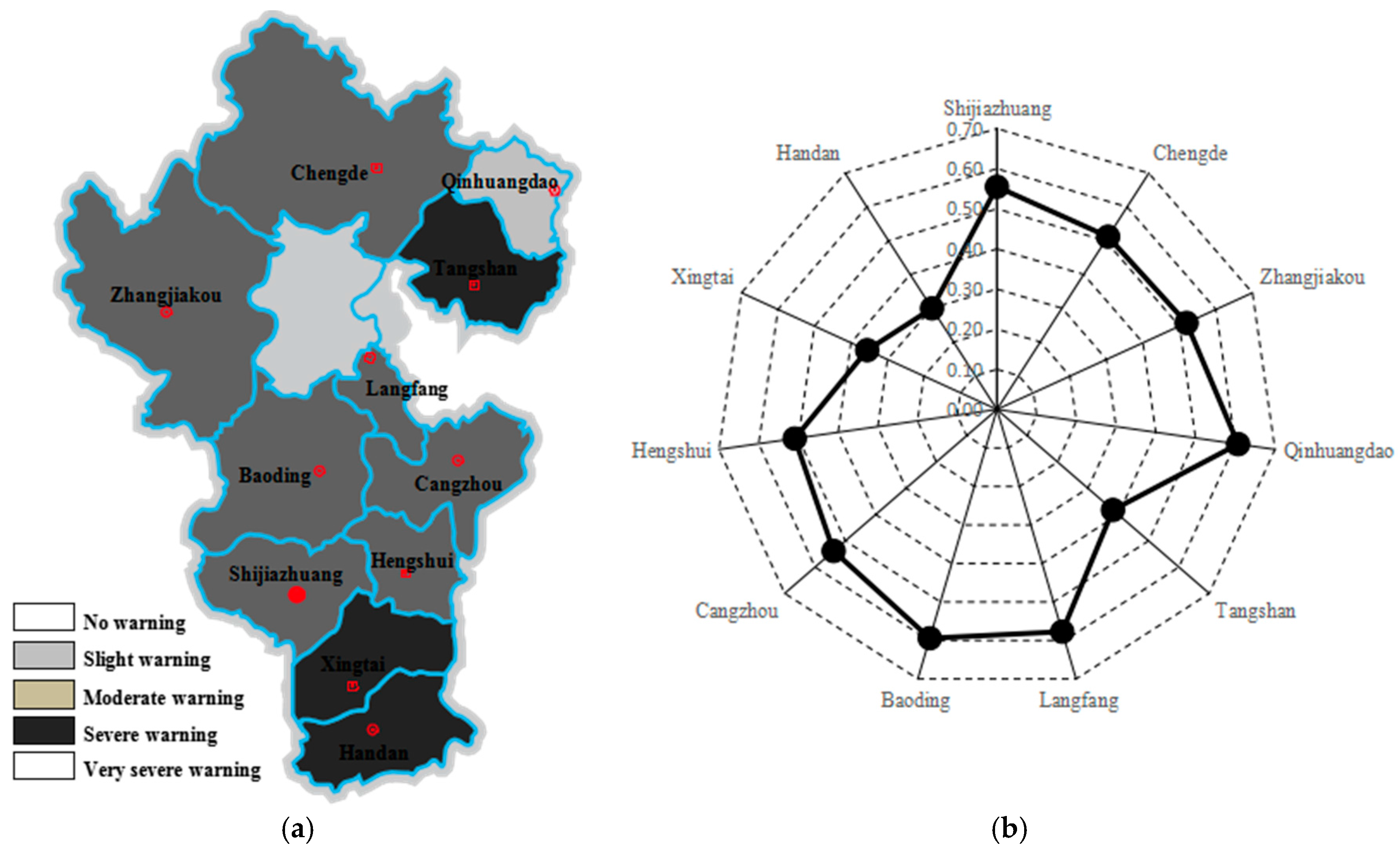 Energies 10 00391 g009