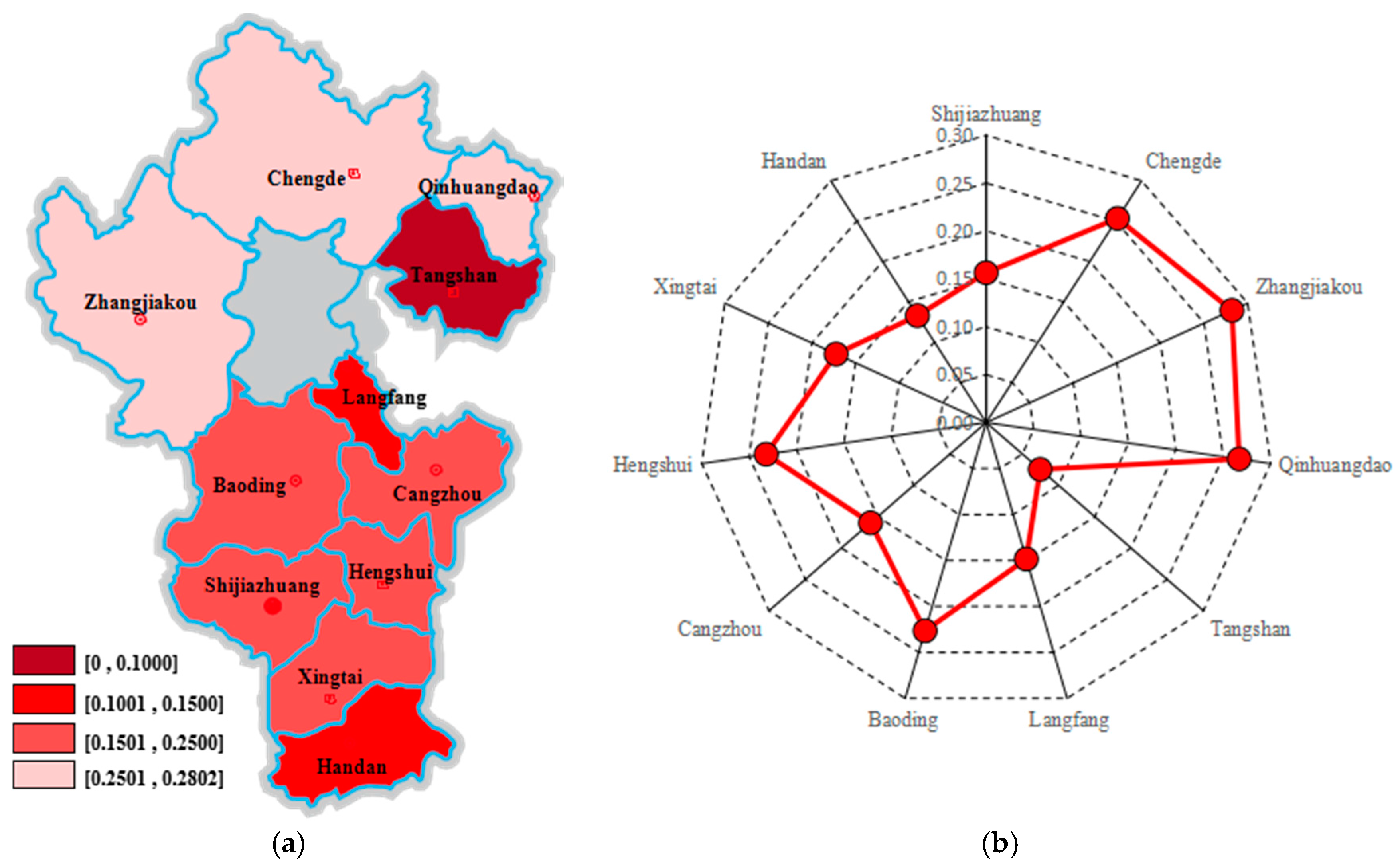 Energies 10 00391 g010