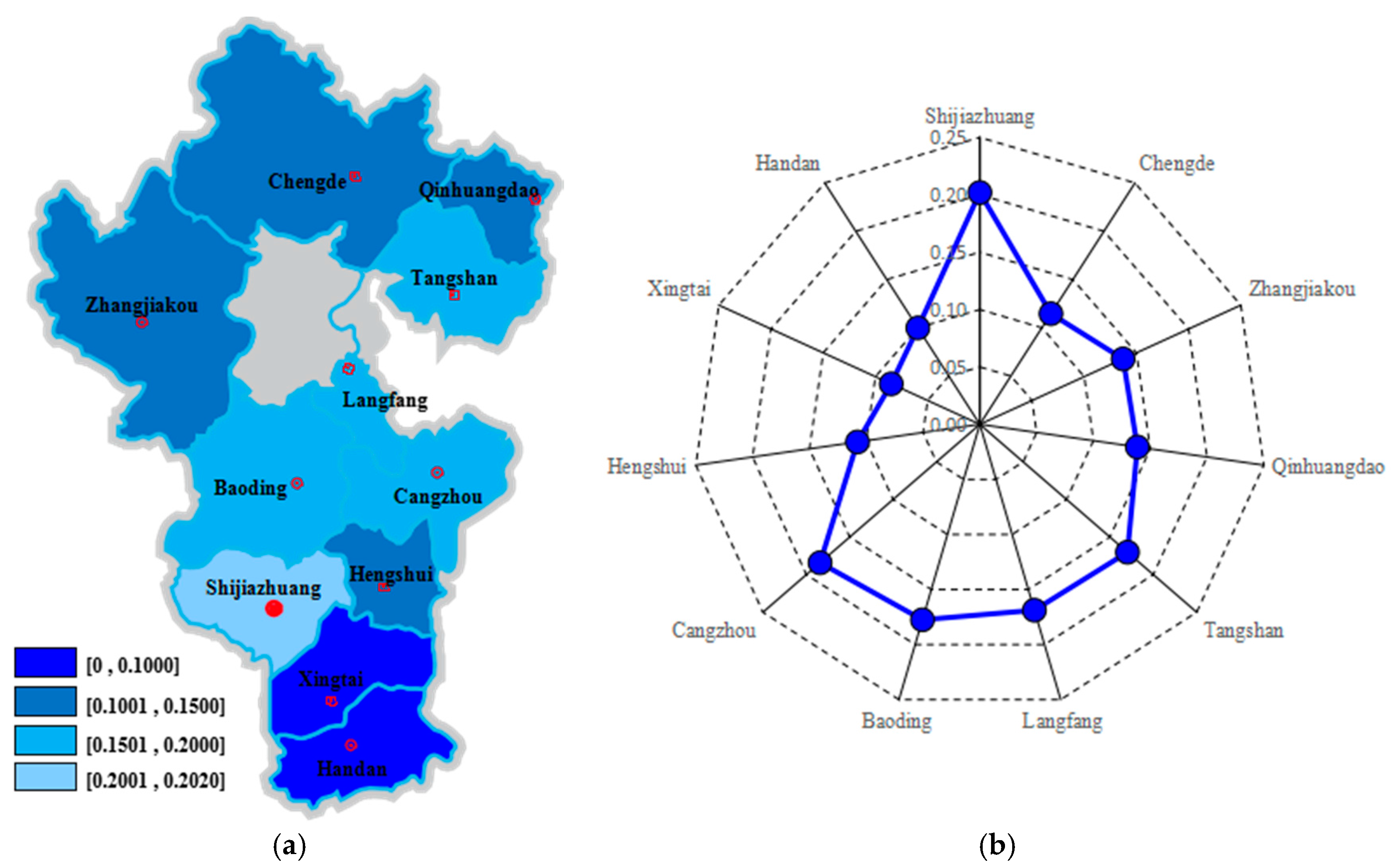 Energies 10 00391 g012