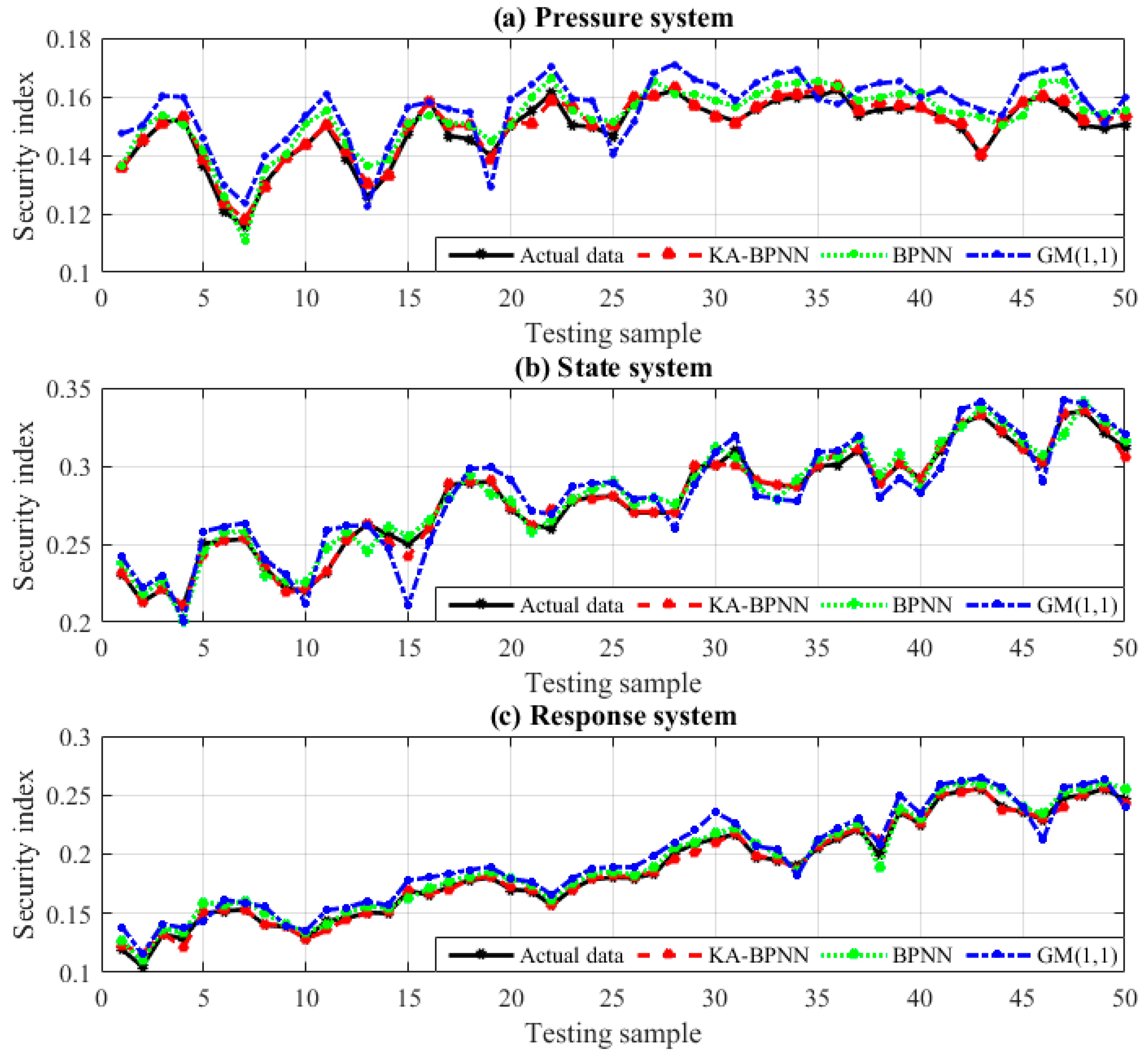 Energies 10 00391 g014