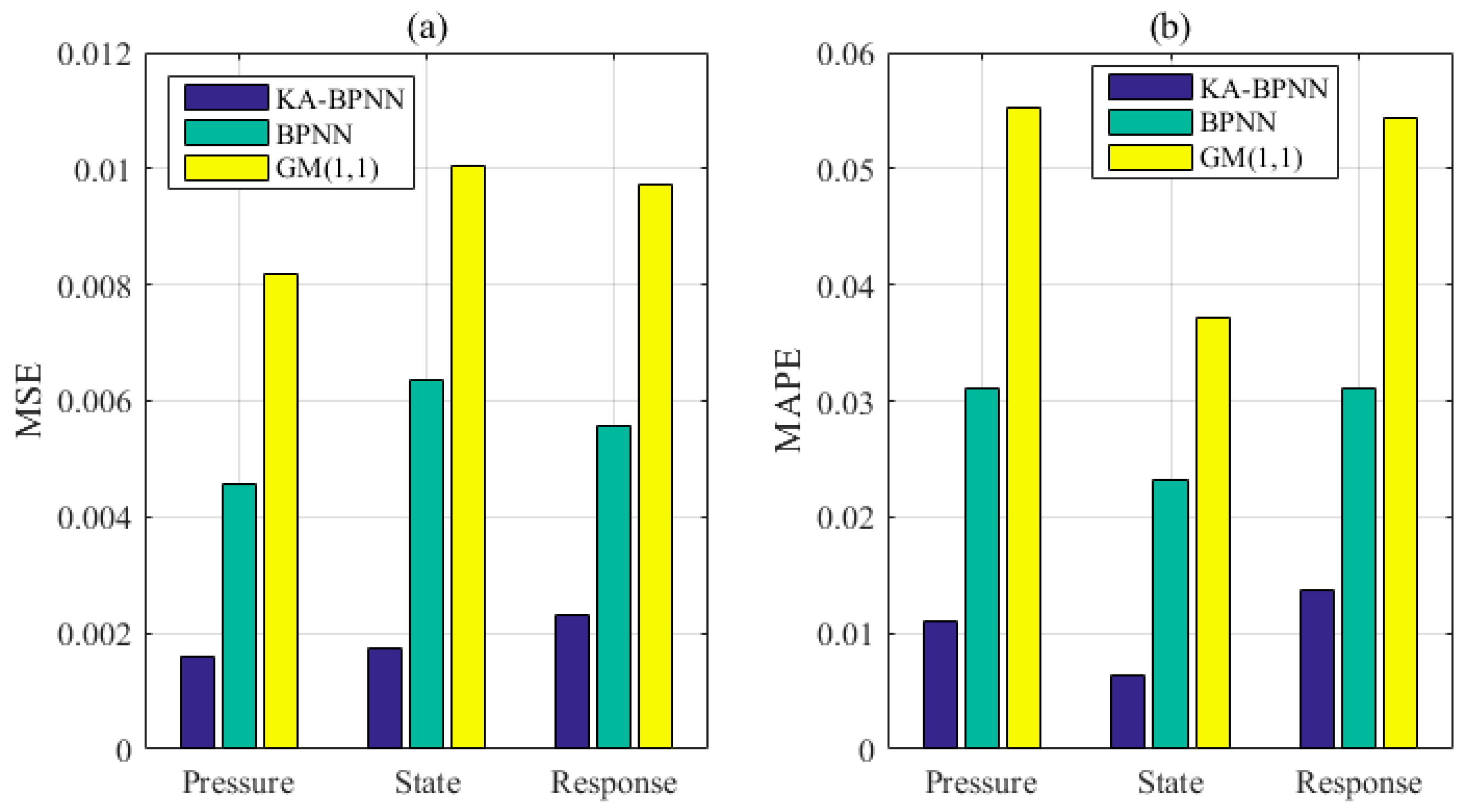 Energies 10 00391 g015