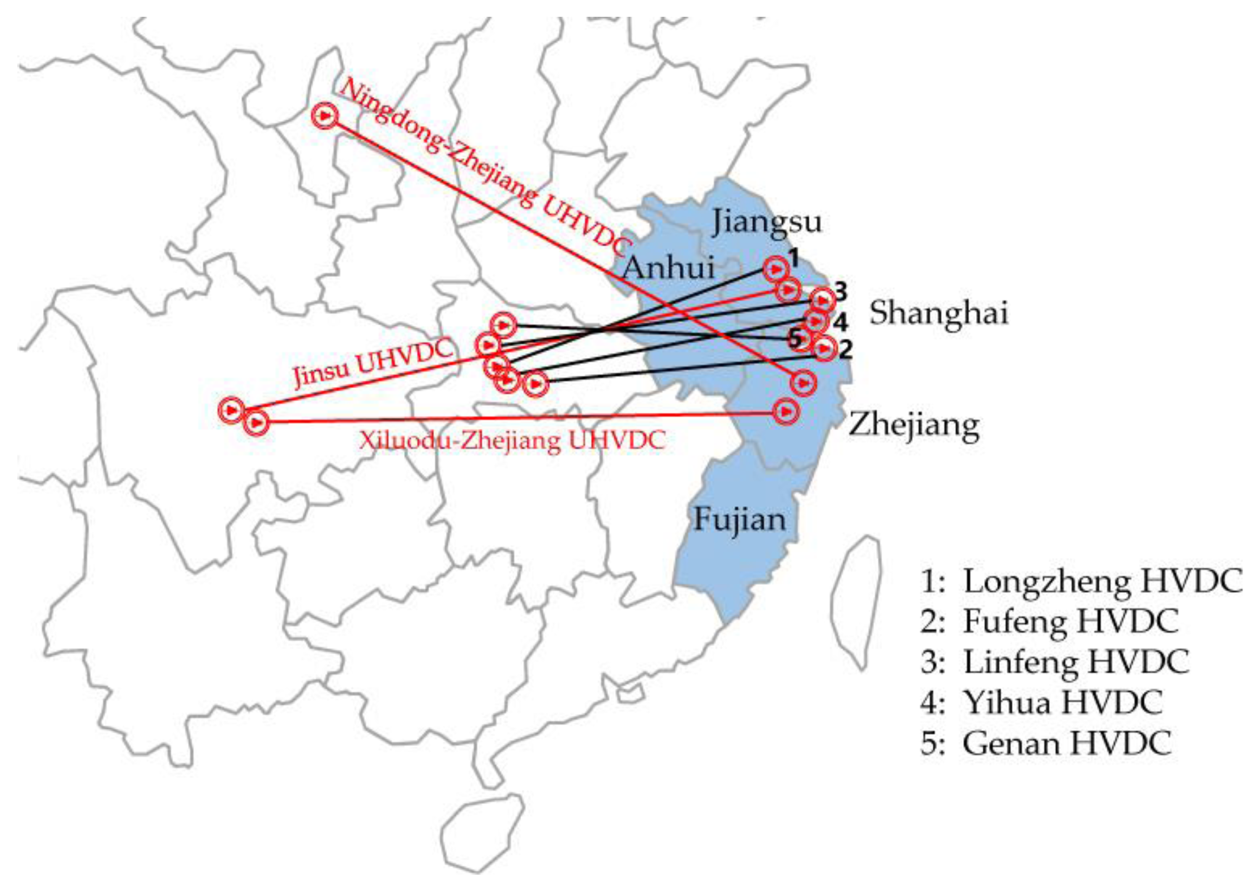 Energies 10 00396 g007