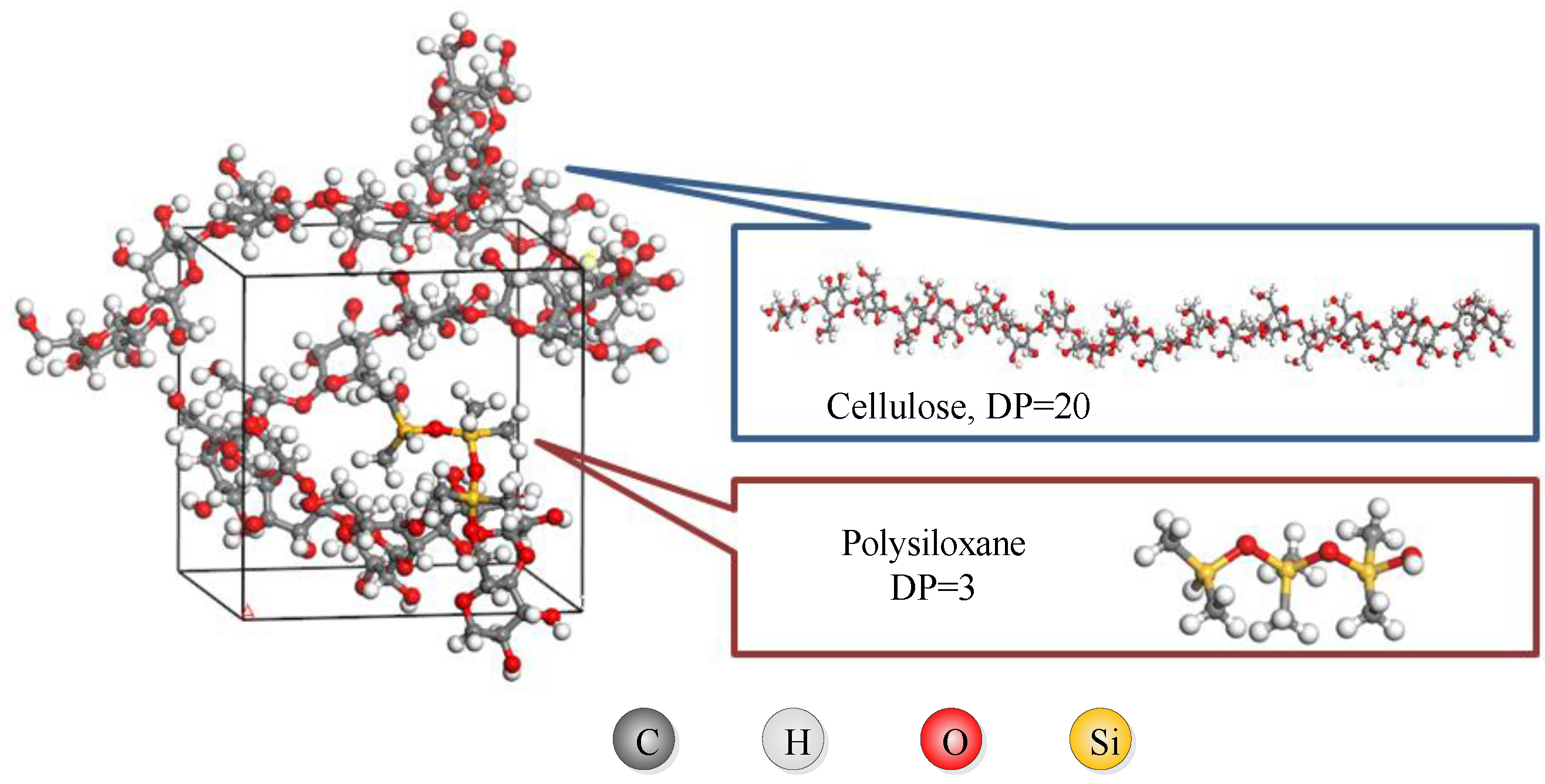 Energies 10 00397 g002 550