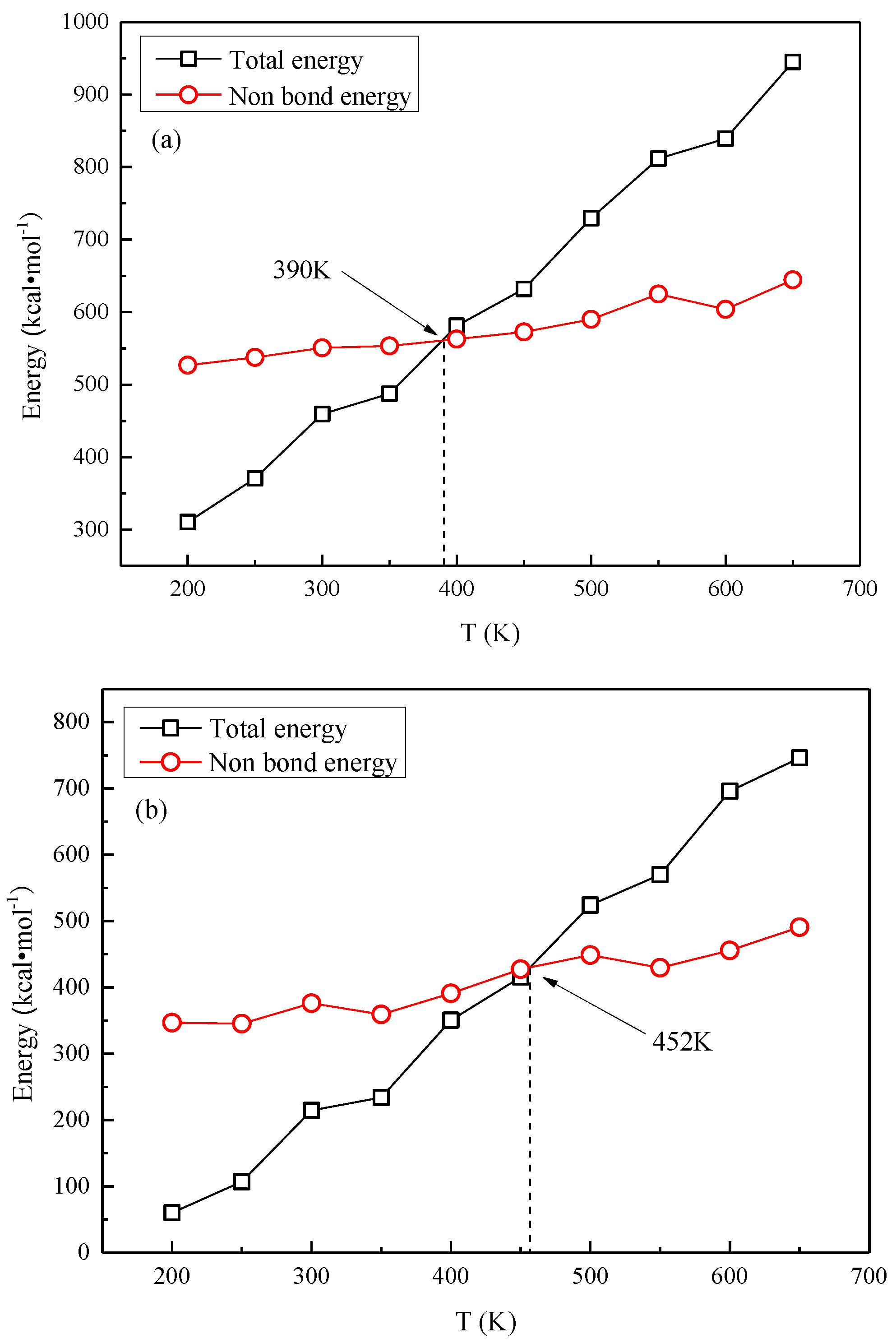 Energies 10 00397 g006 550