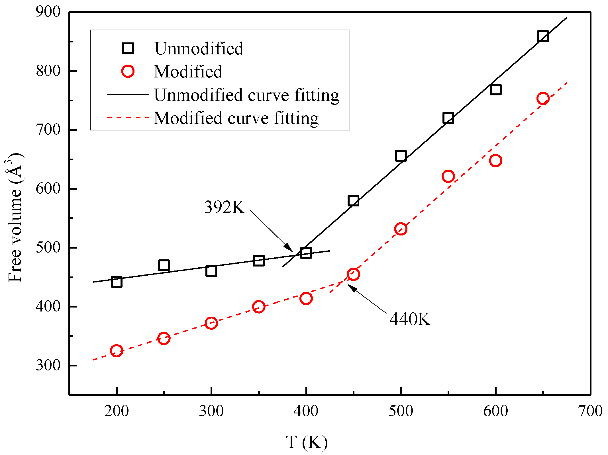 Energies 10 00397 g008 550
