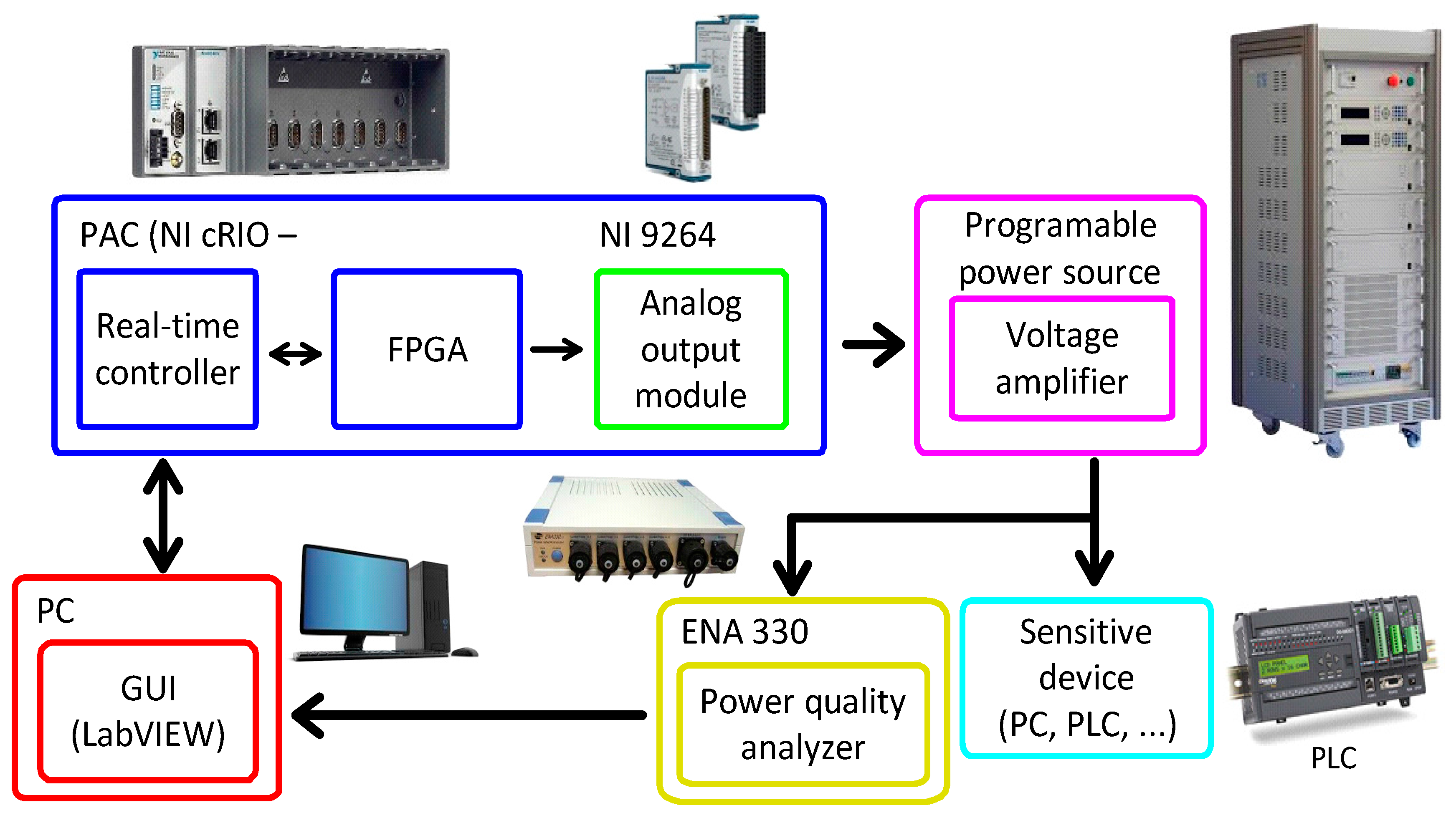 Energies 10 00401 g009 550