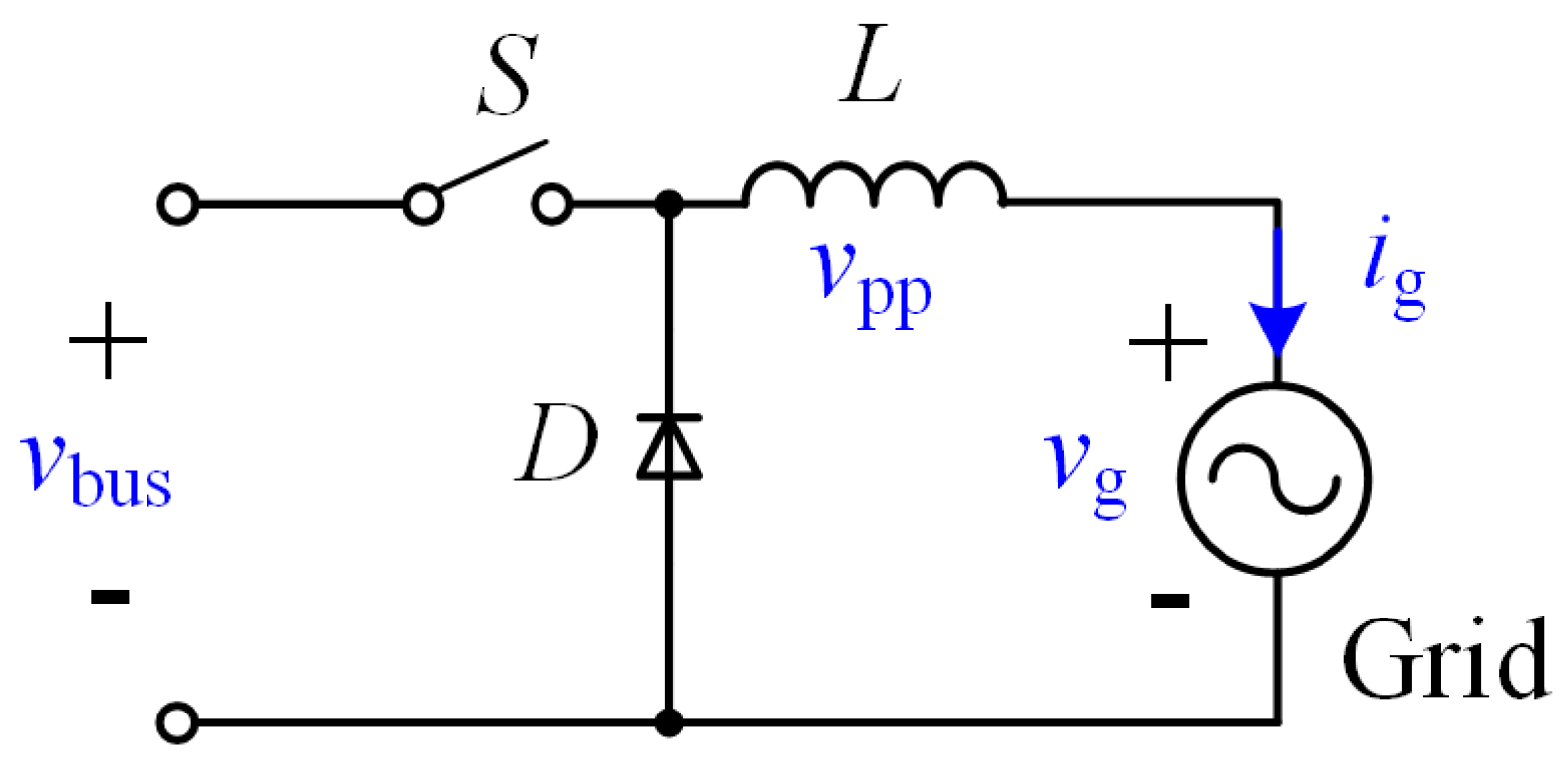 Energies 10 00402 g005 550