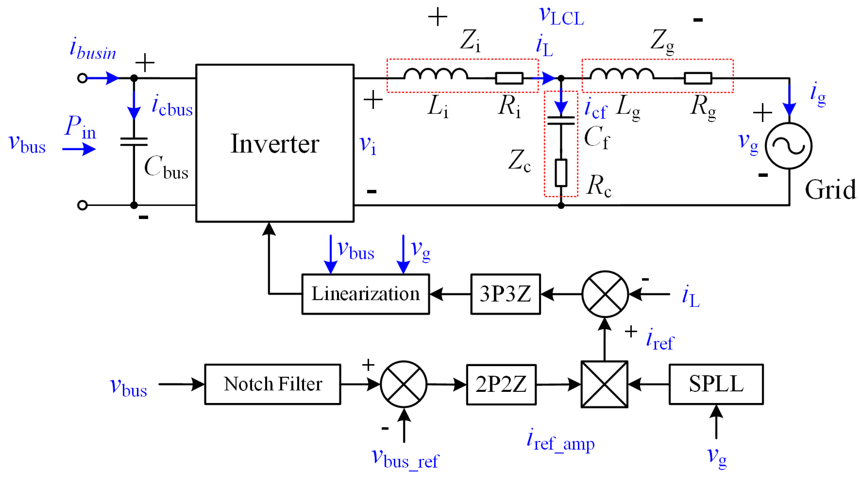 Energies 10 00402 g008 550