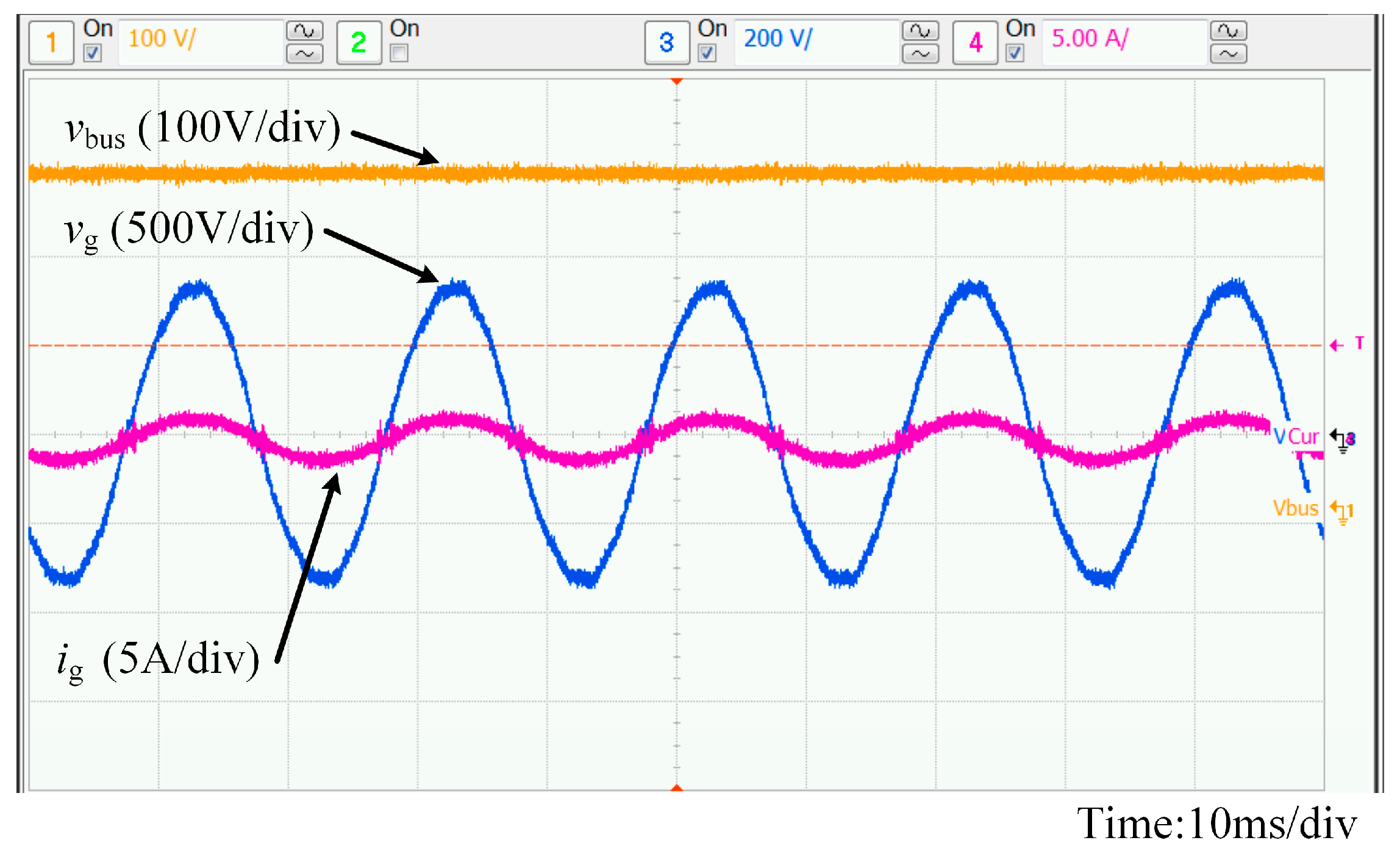 Energies 10 00402 g020 550
