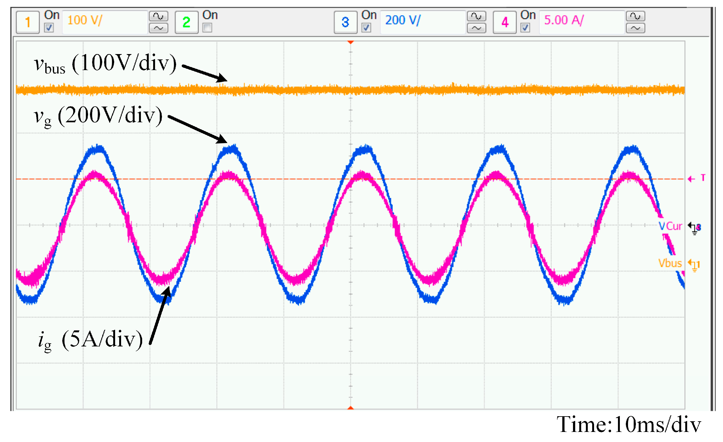 Energies 10 00402 g021 550