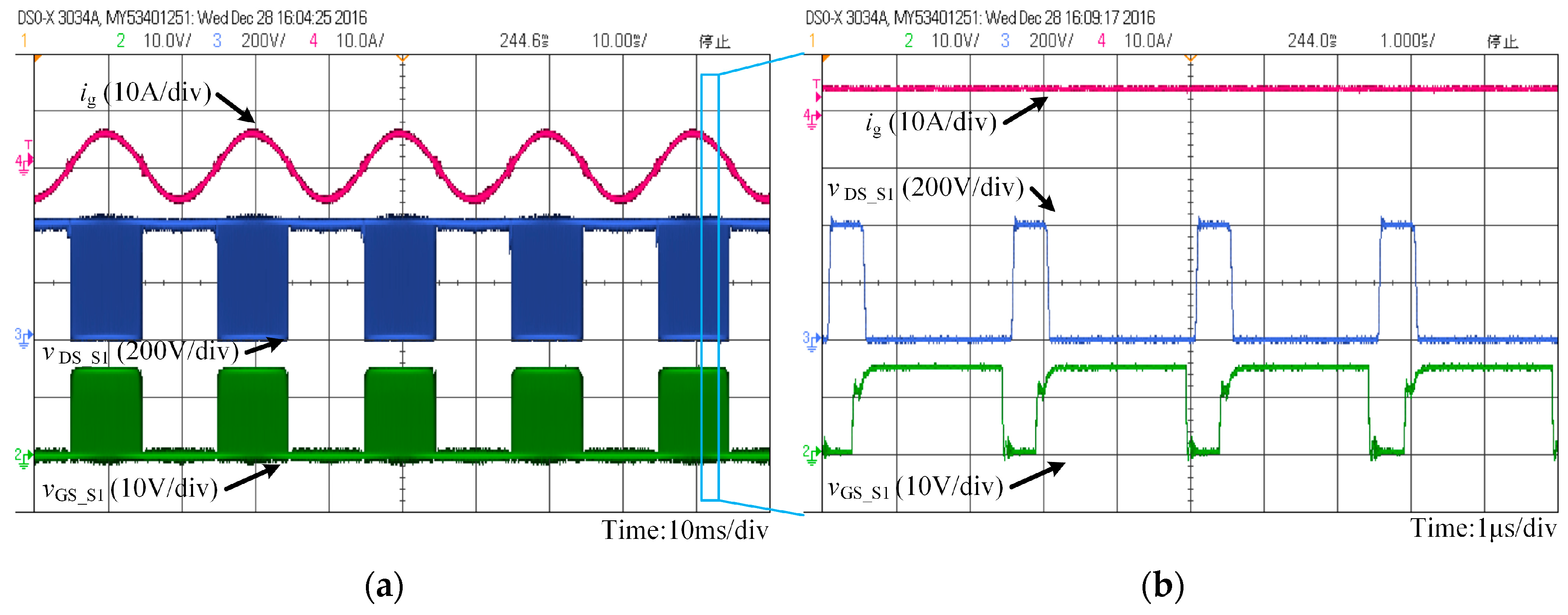 Energies 10 00402 g023 550