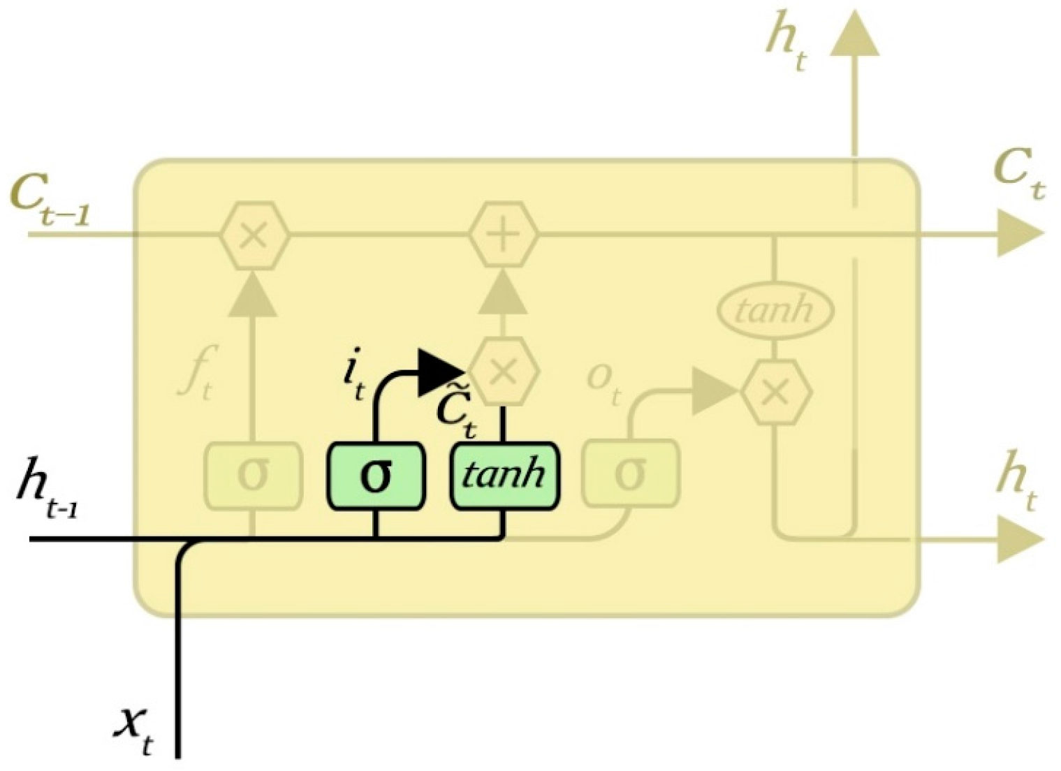 Energies 10 00406 g007 550