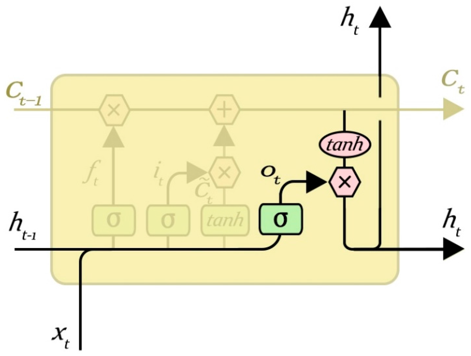 Energies 10 00406 g009 550