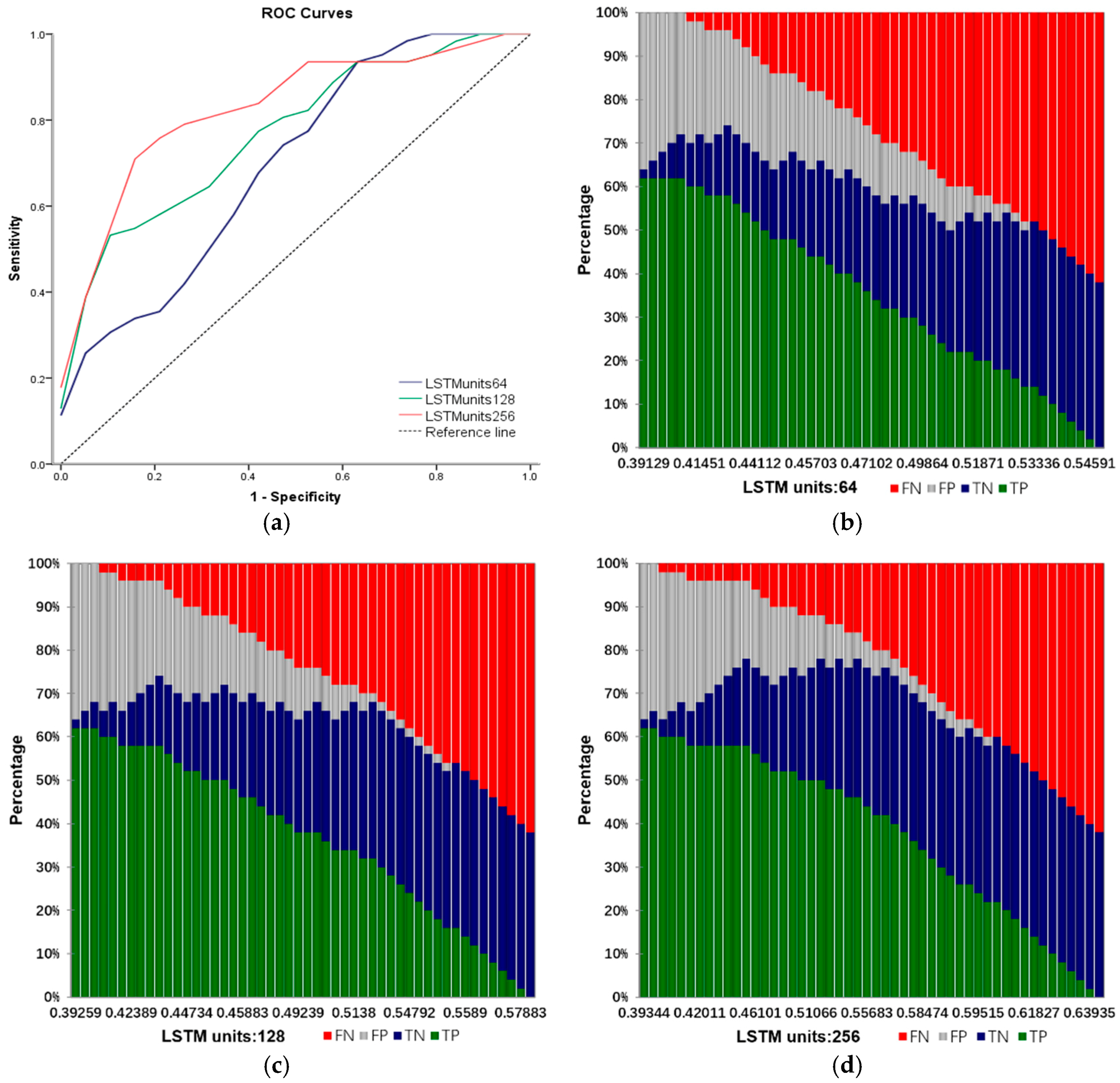 Energies 10 00406 g011 550