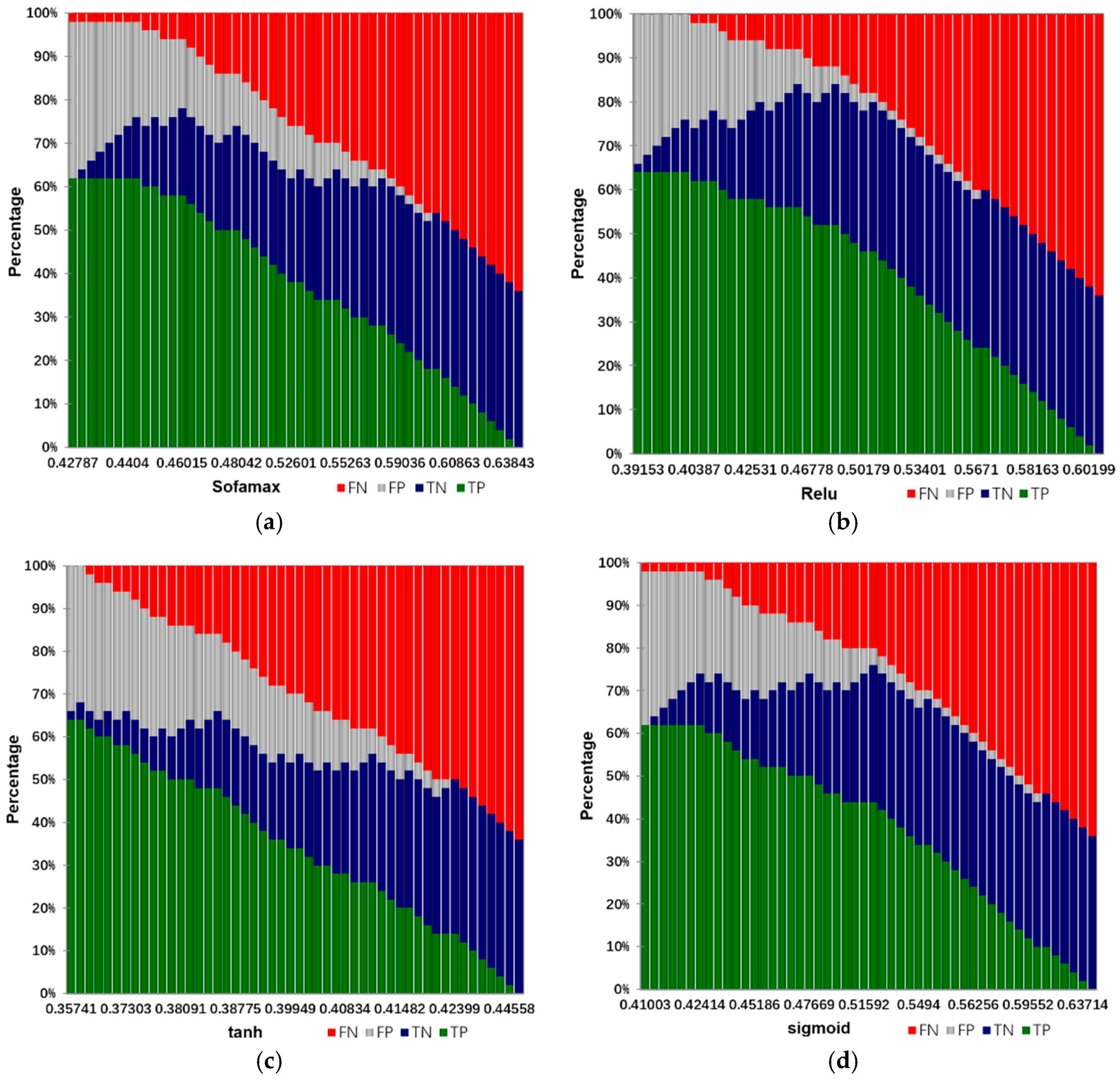 Energies 10 00406 g014 550