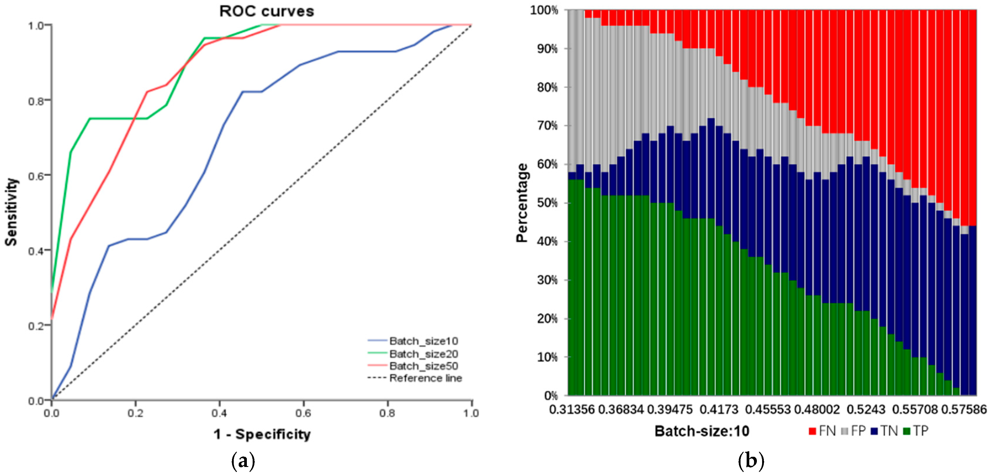 Energies 10 00406 g016a 550