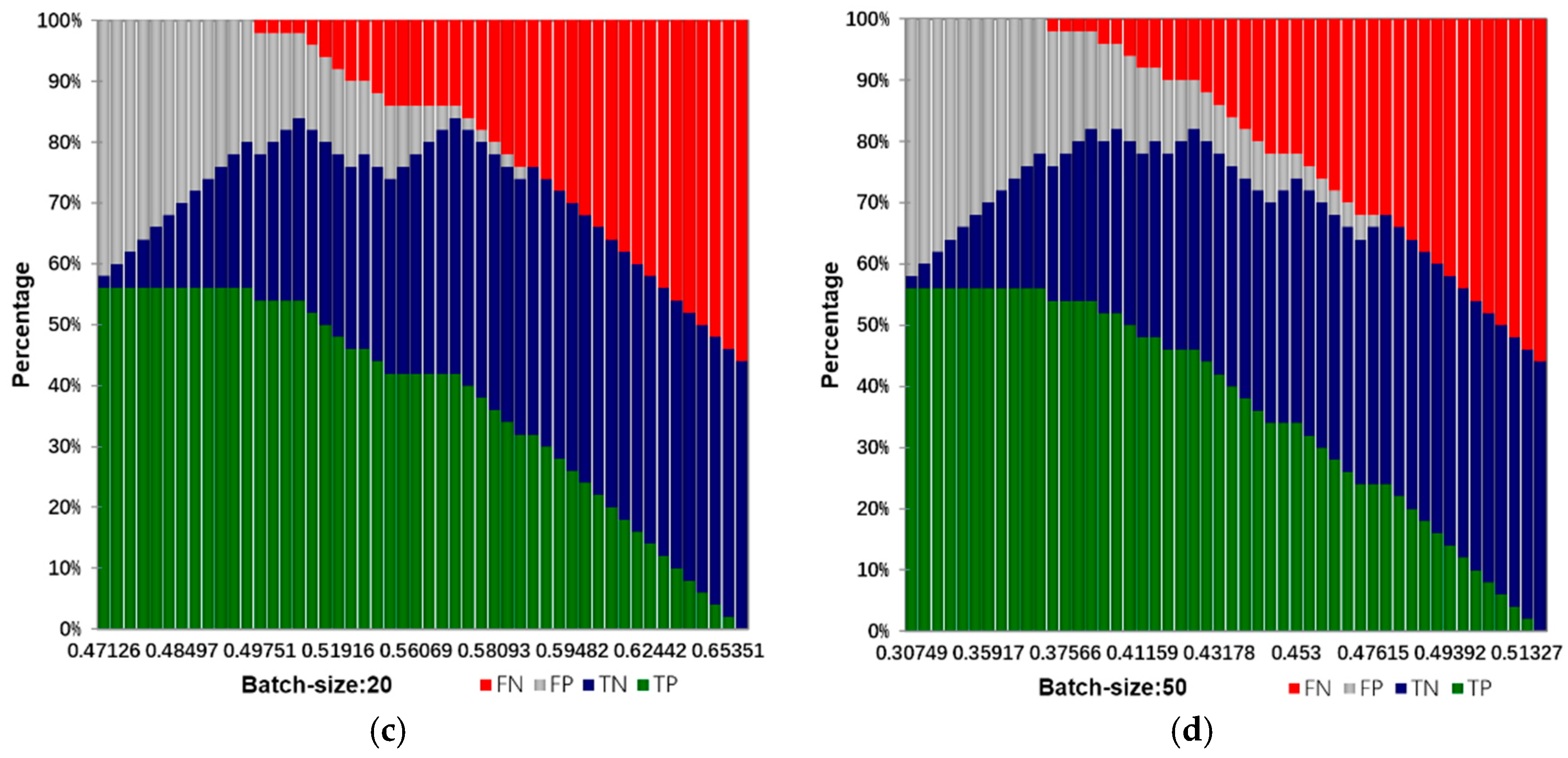 Energies 10 00406 g016b 550