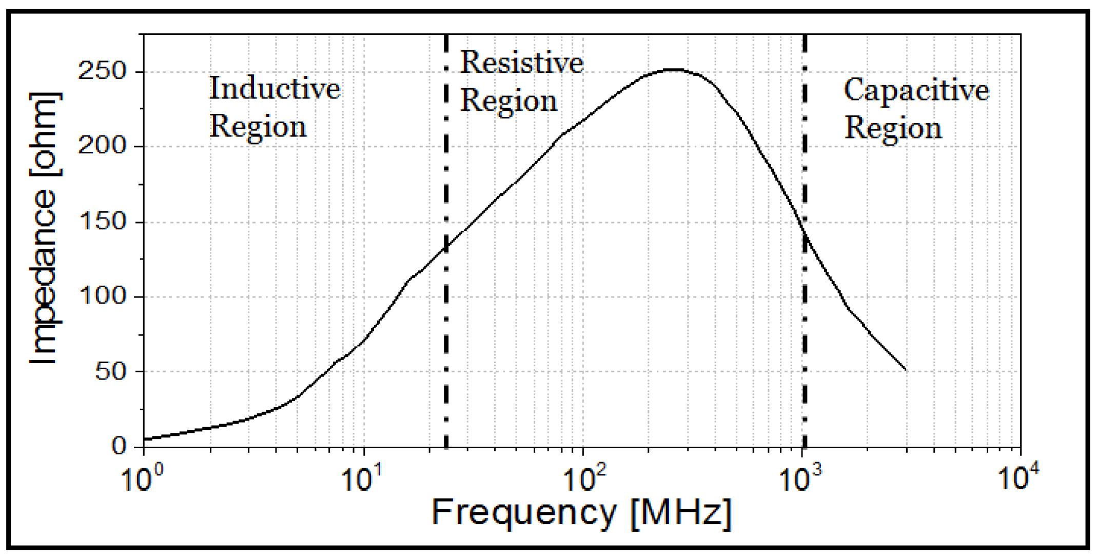 Energies 10 00407 g009