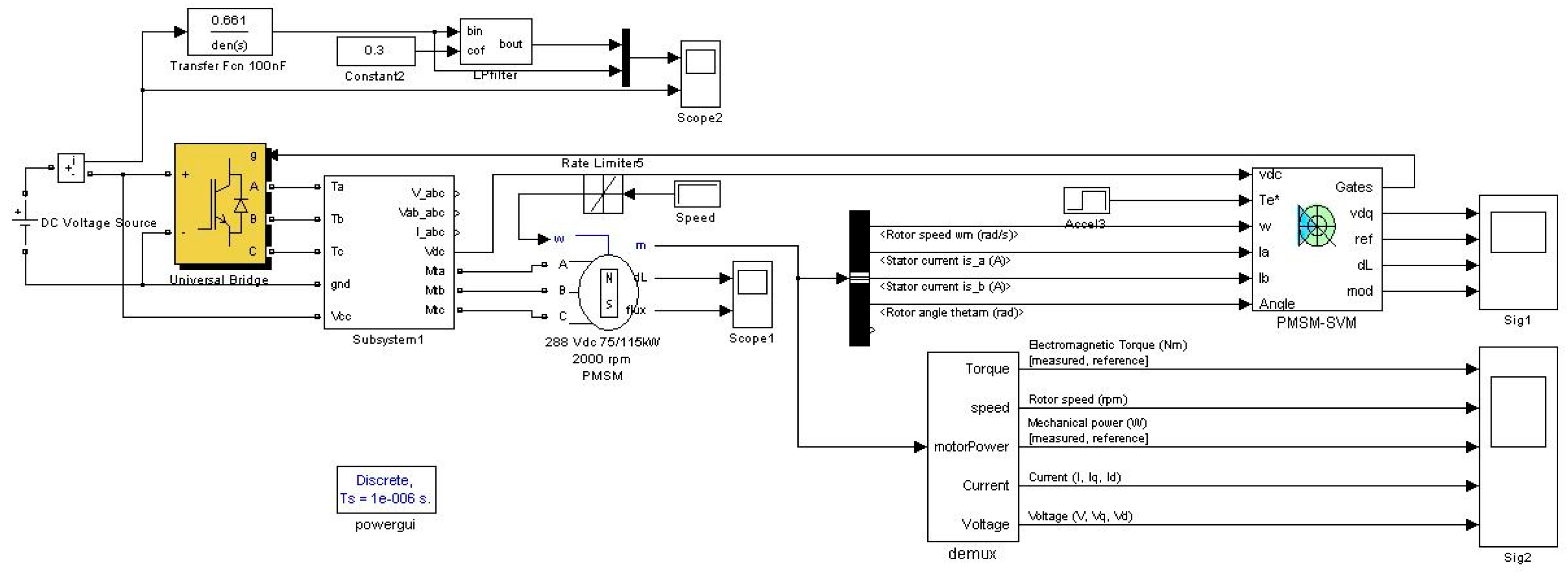 Energies 10 00410 g006