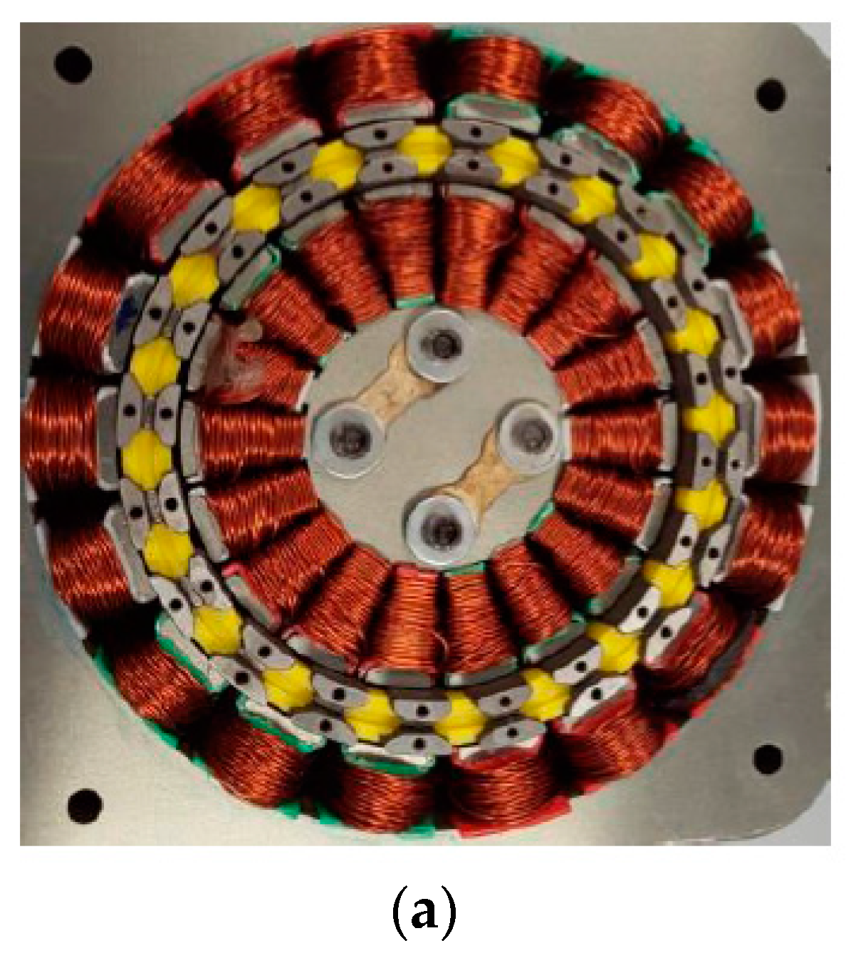 Energies Free FullText Modeling and Analysis of Double Stator Slotted Rotor Permanent