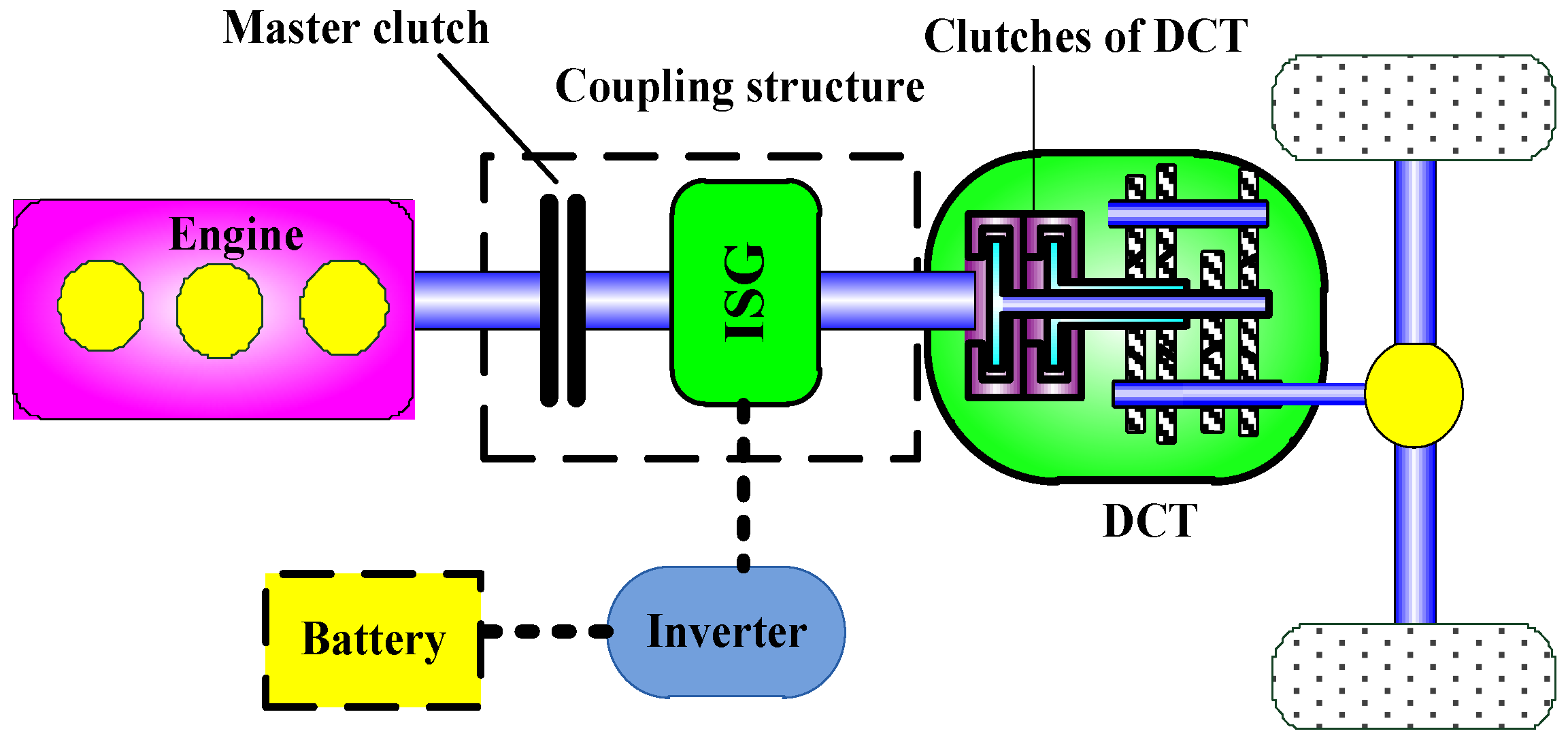 Energies 10 00412 g002 550