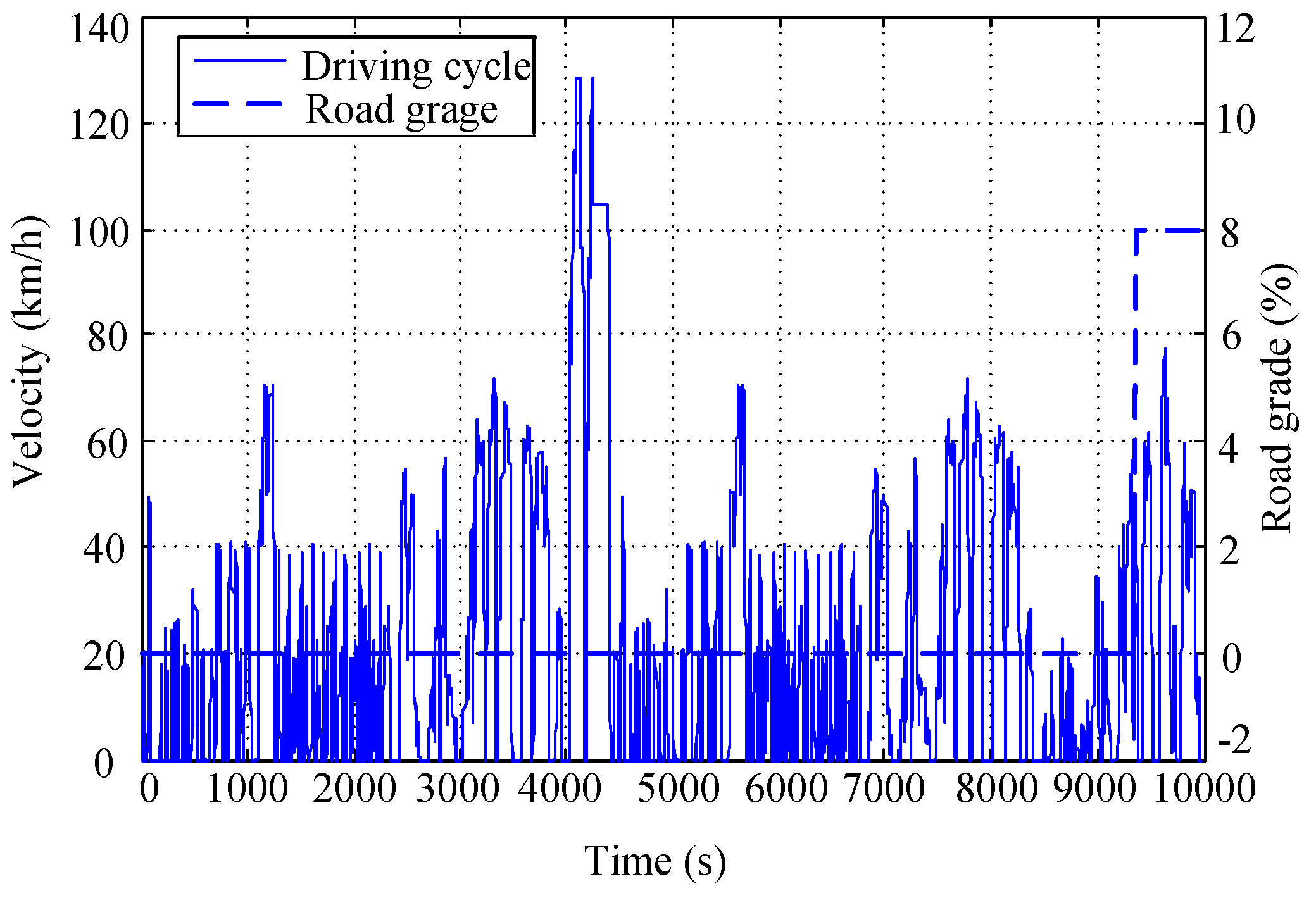 Energies 10 00412 g019 550