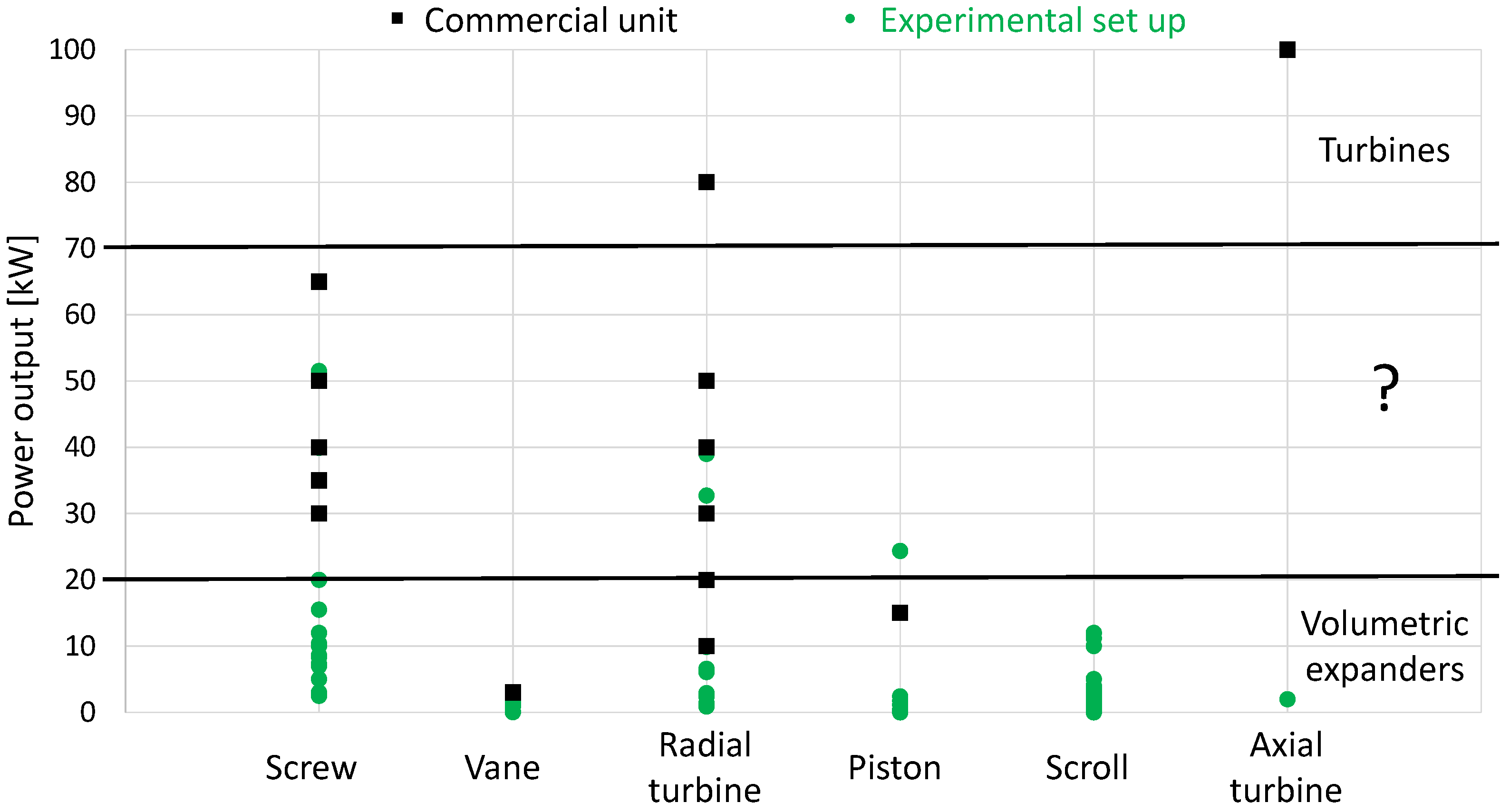 Energies 10 00413 g009 550