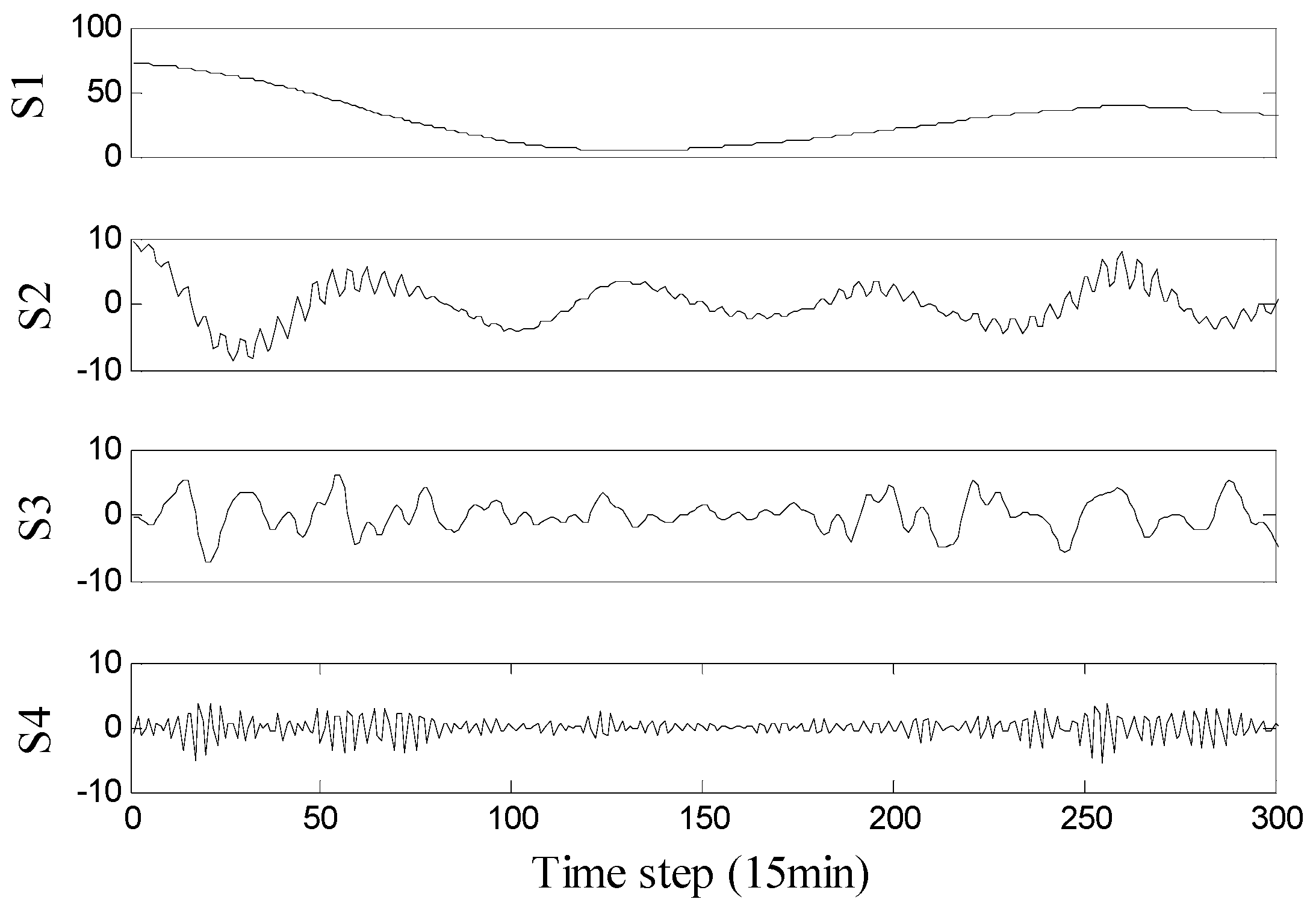 Energies 10 00419 g004