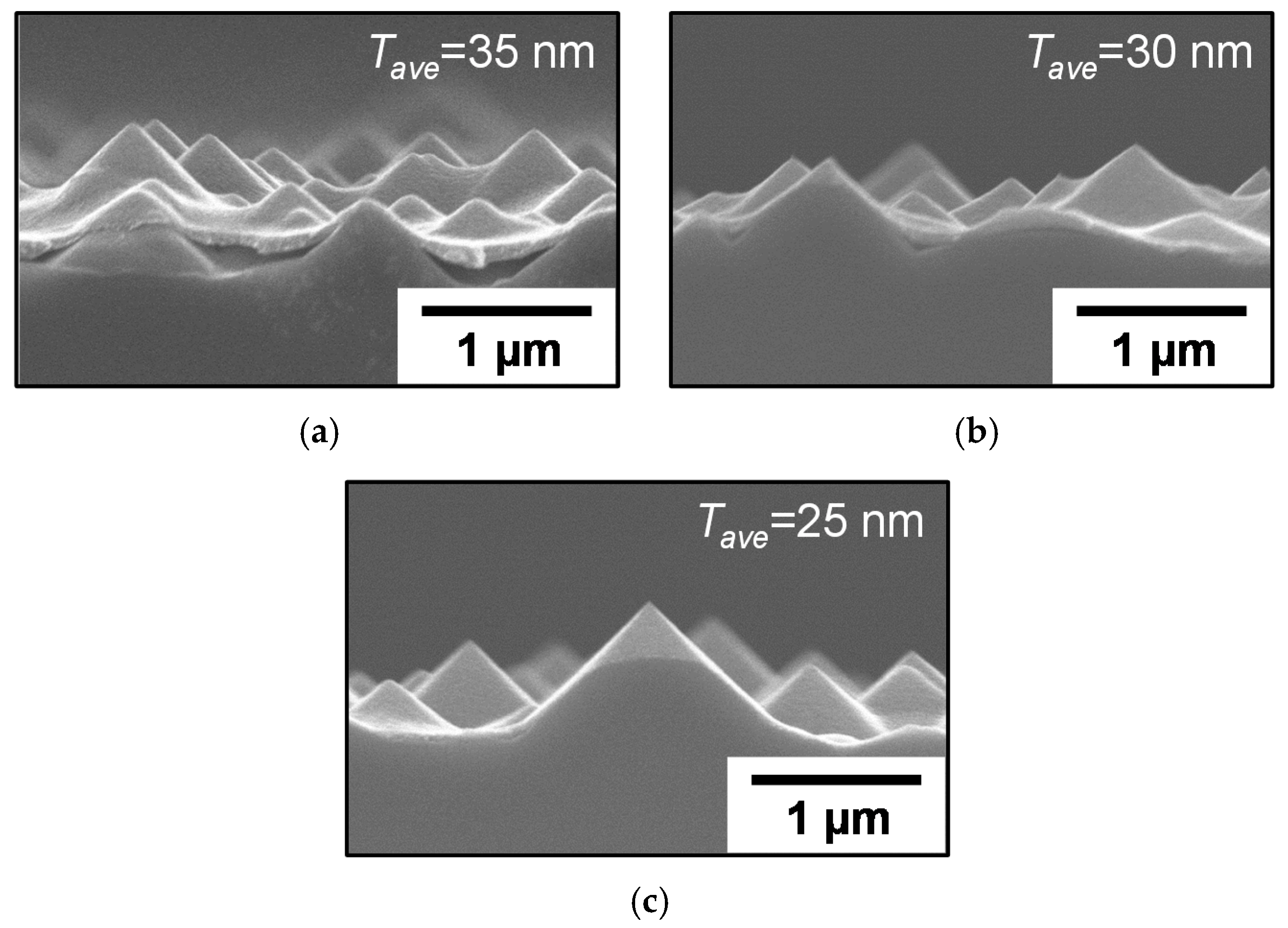 Energies 10 00420 g003