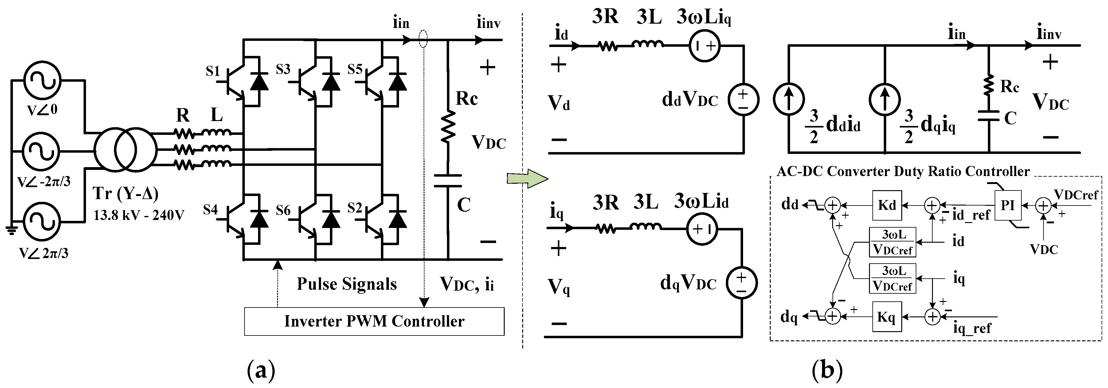 Energies 10 00427 g002