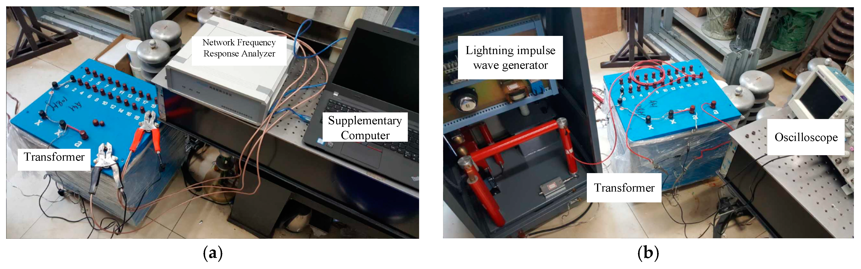 Energies 10 00431 g003 550